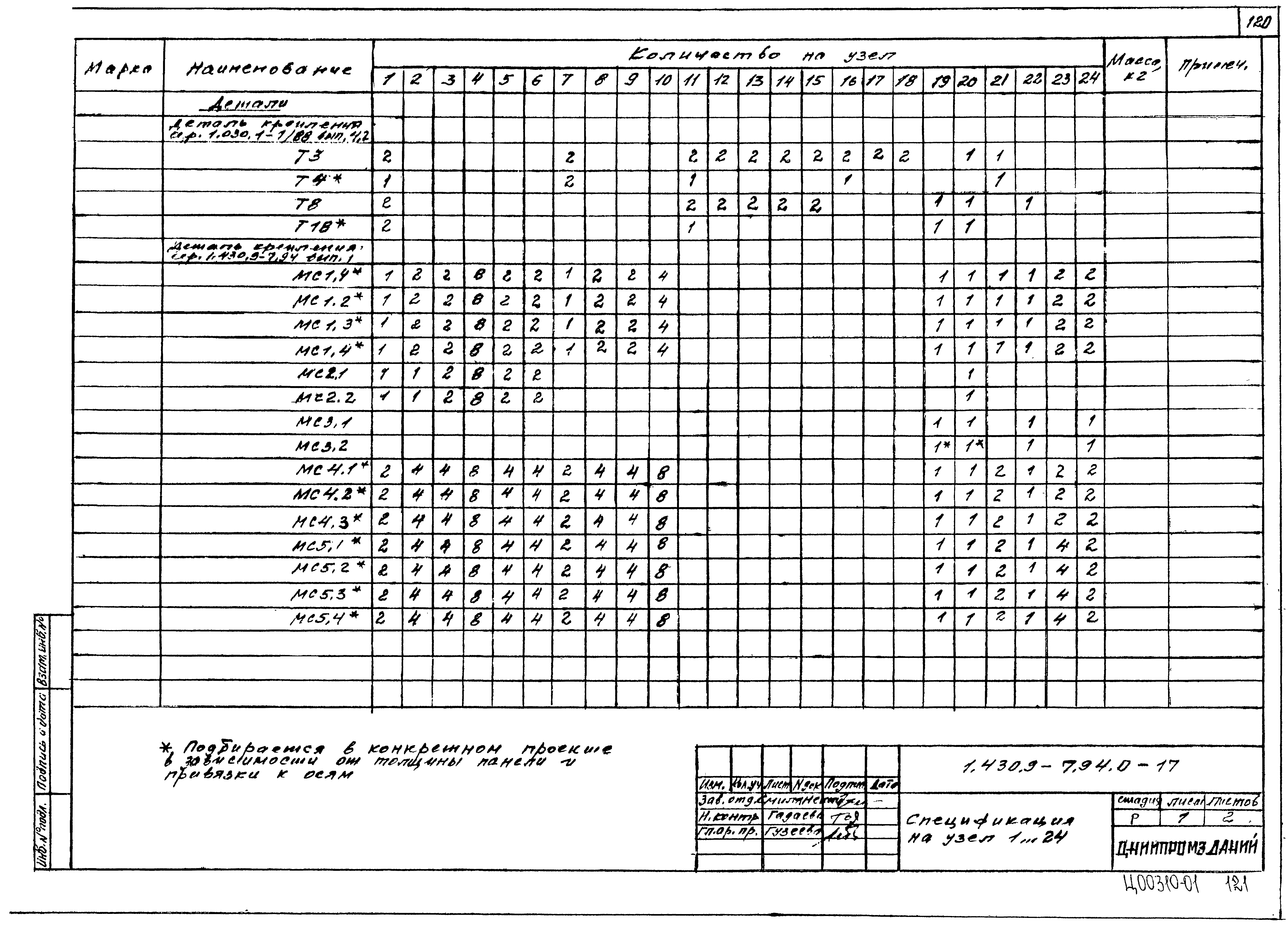 Серия 1.430.9-7.94