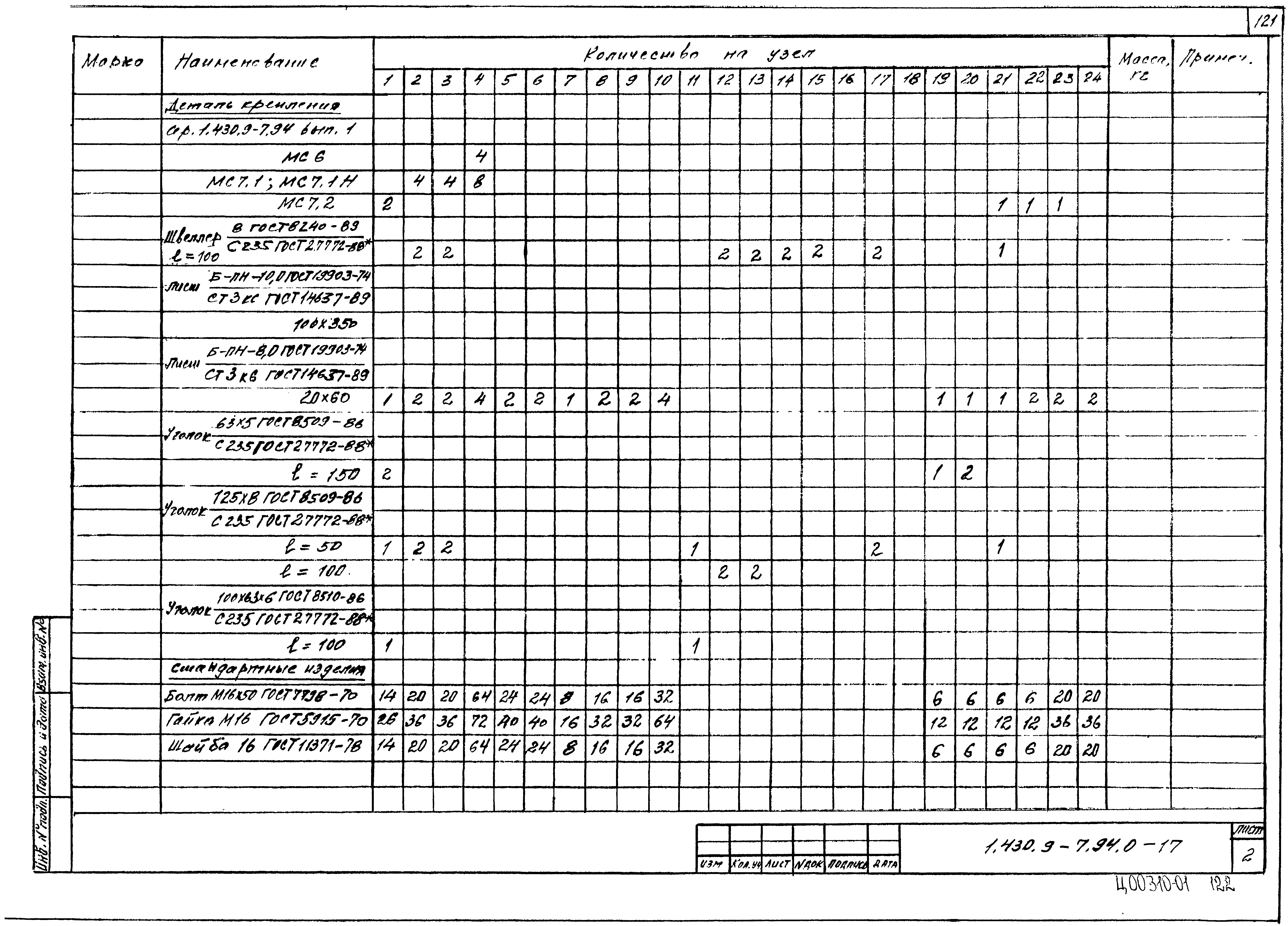 Серия 1.430.9-7.94