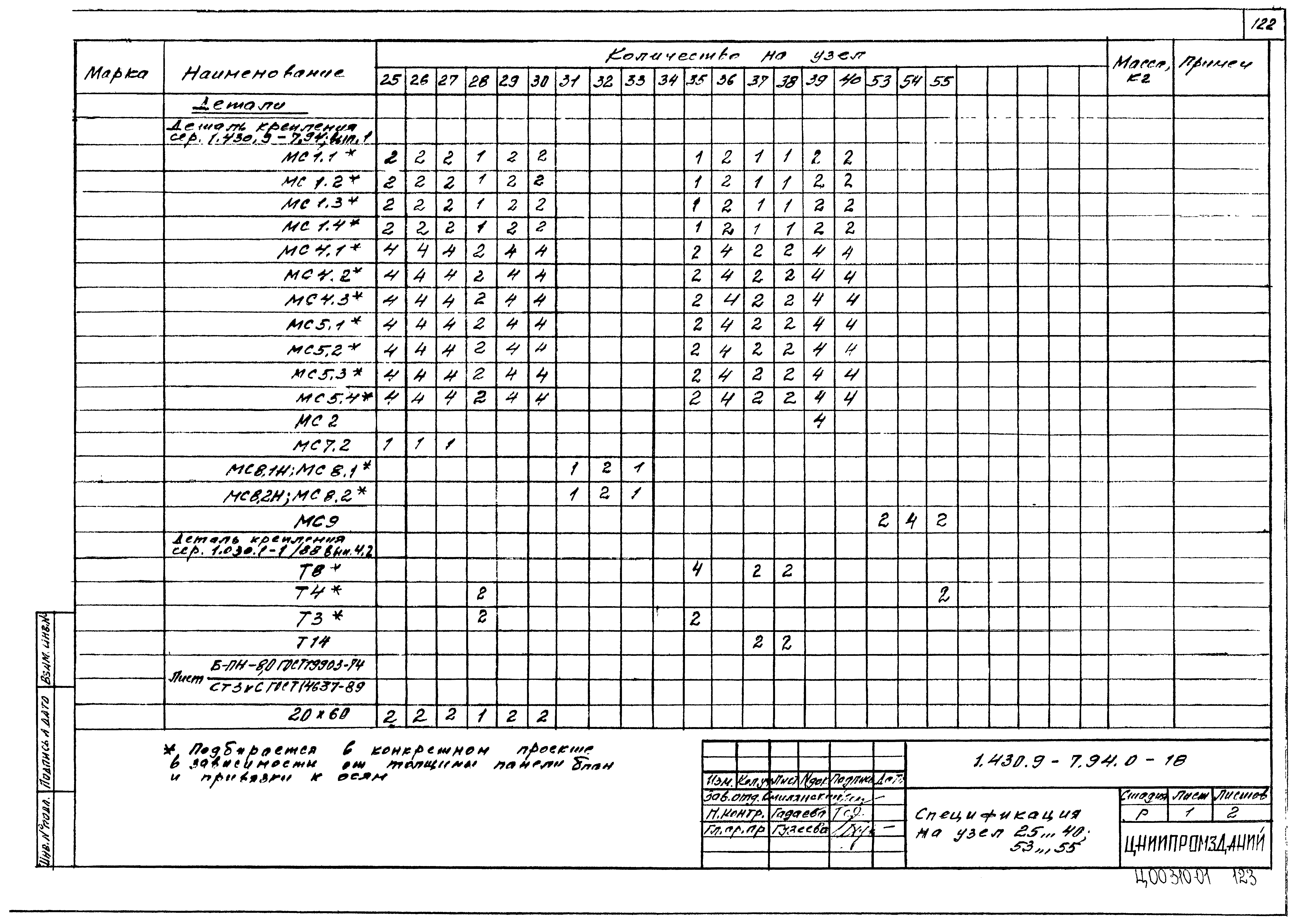 Серия 1.430.9-7.94