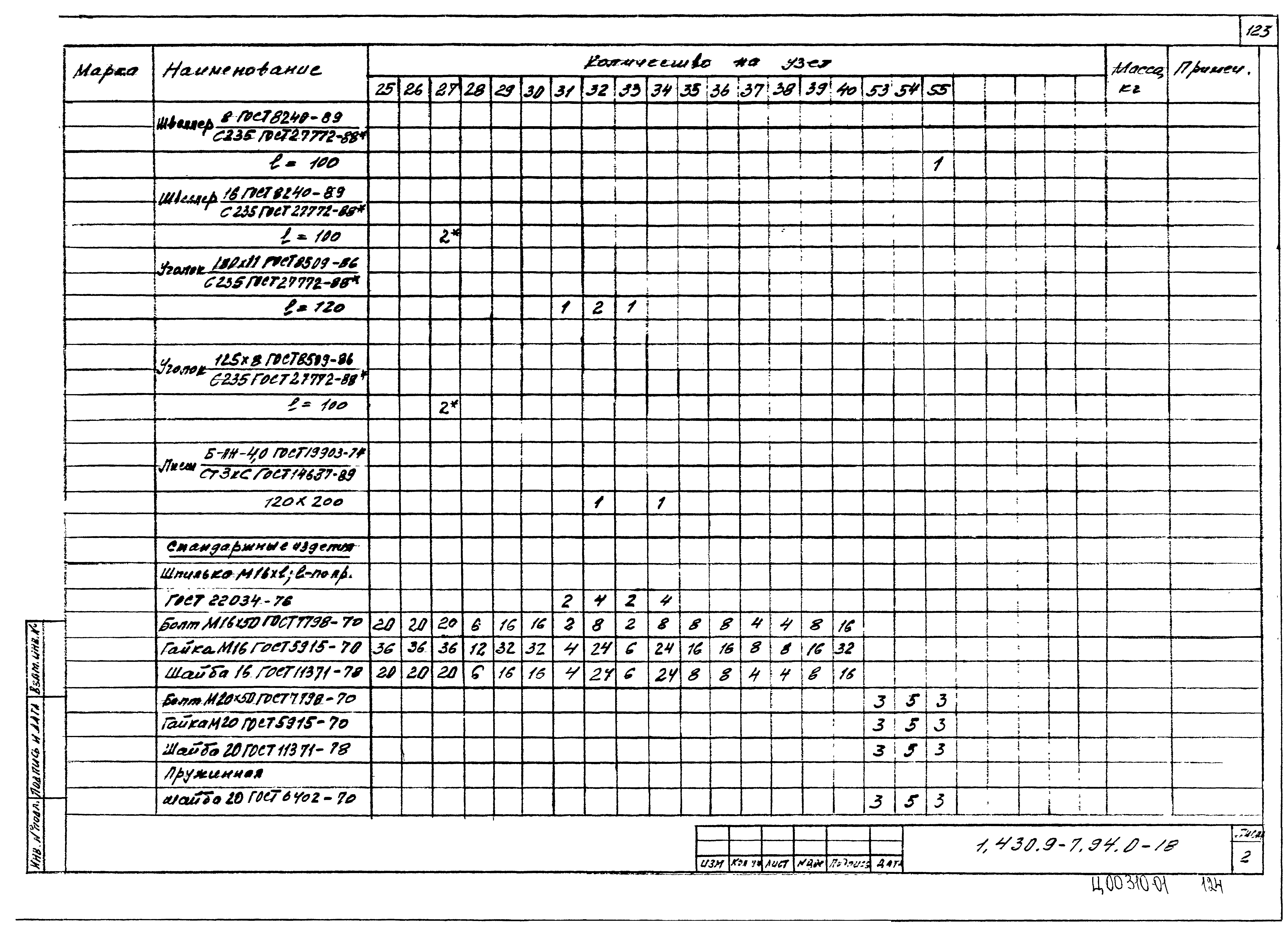 Серия 1.430.9-7.94