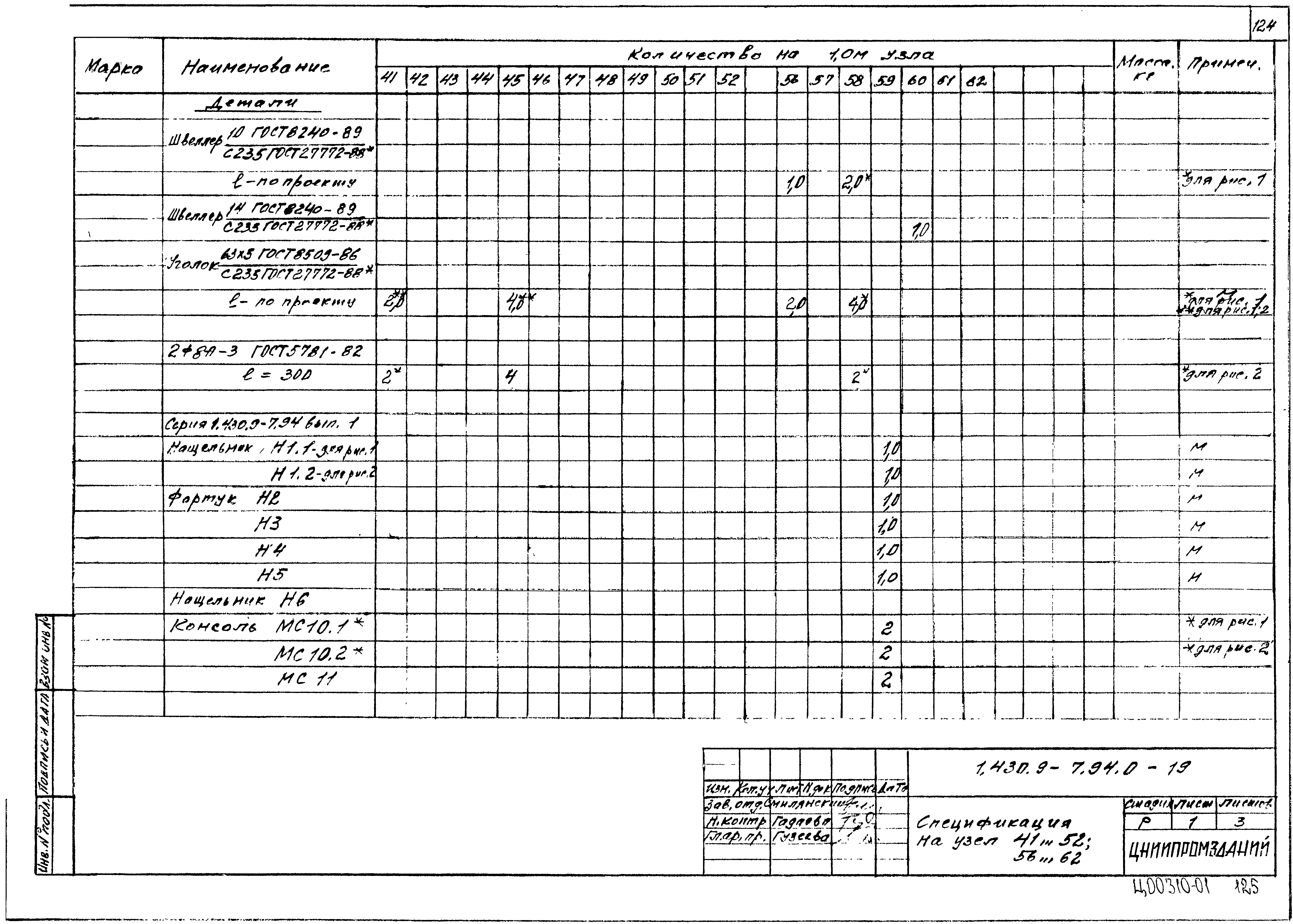 Серия 1.430.9-7.94