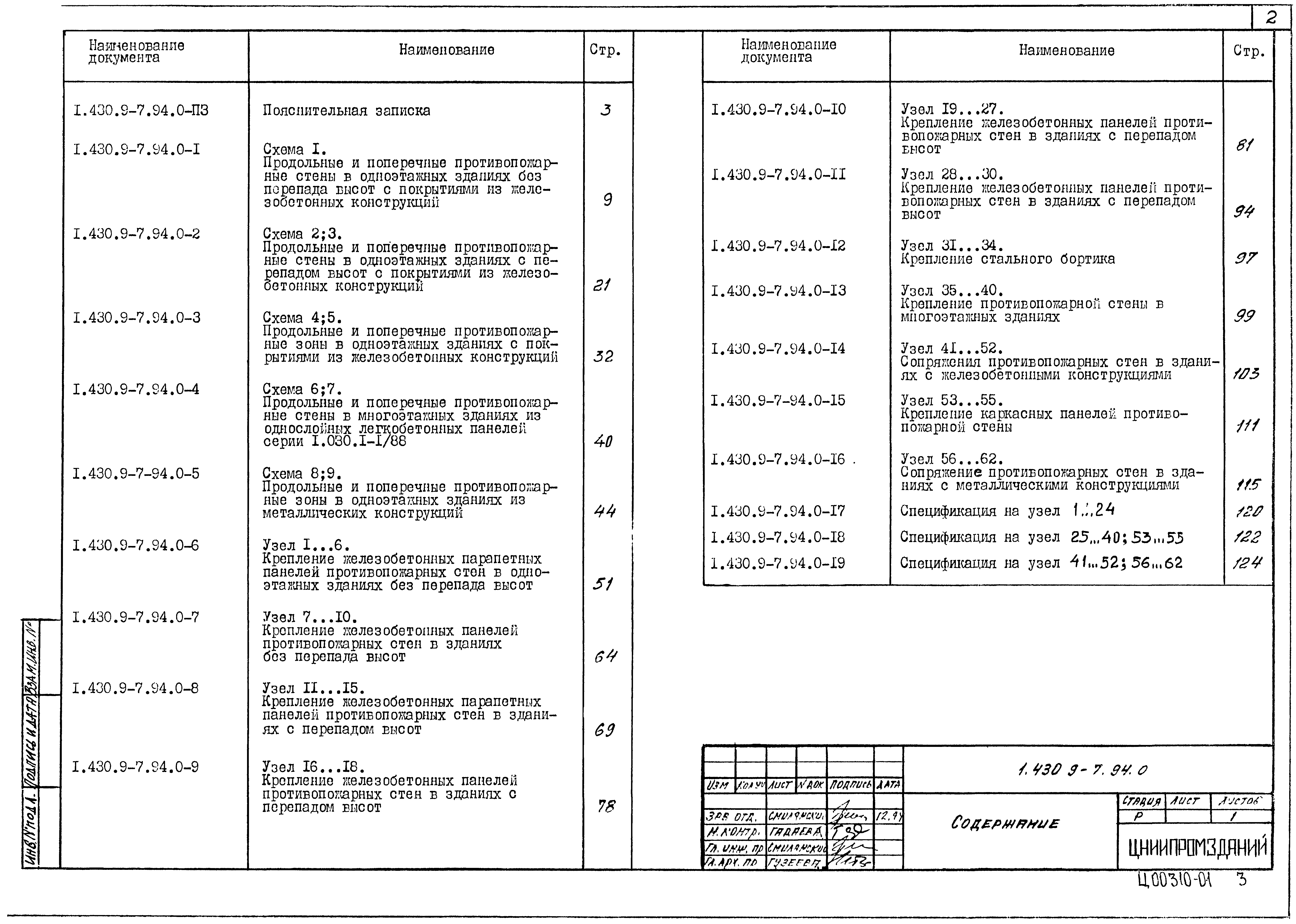 Серия 1.430.9-7.94