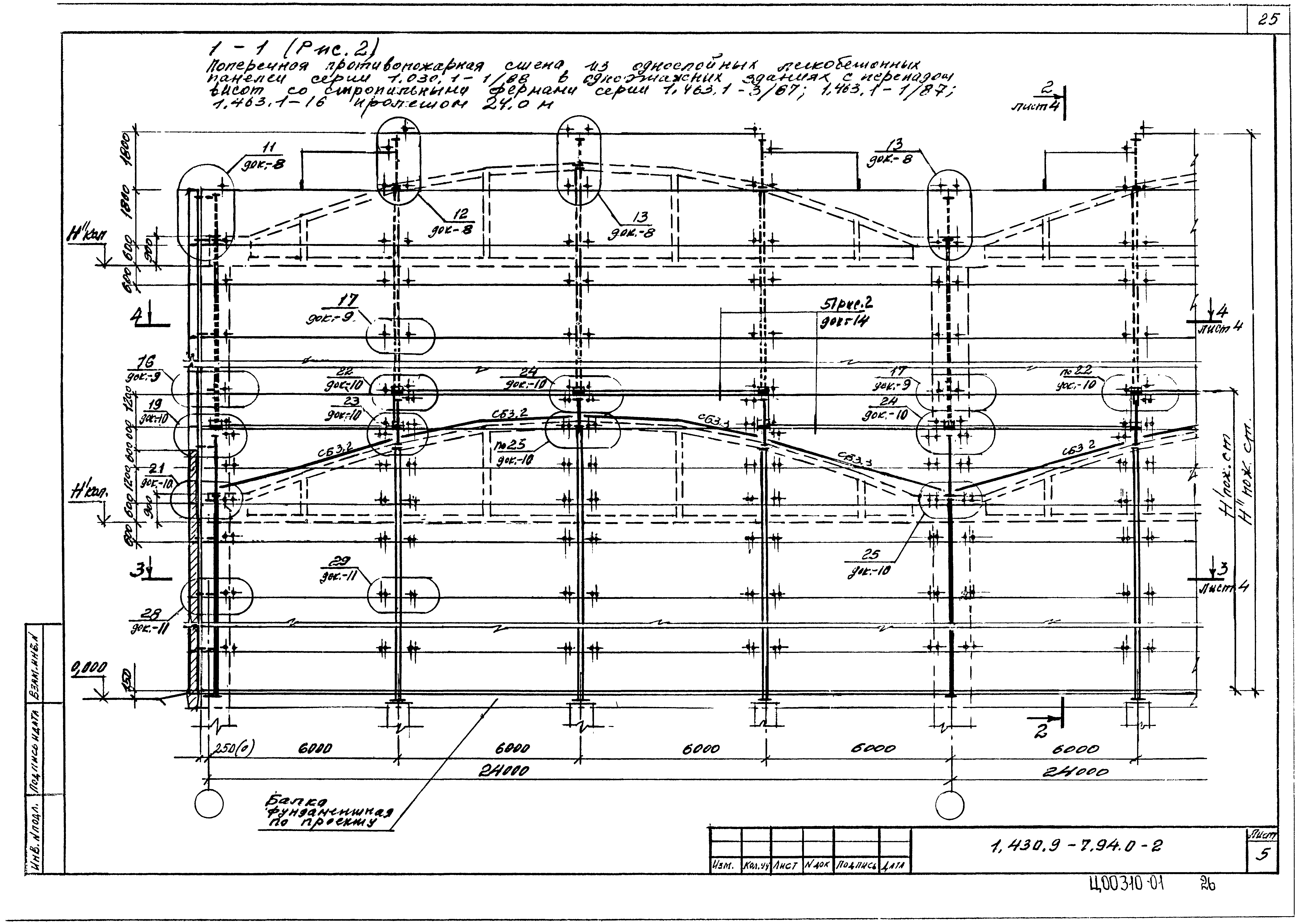 Серия 1.430.9-7.94