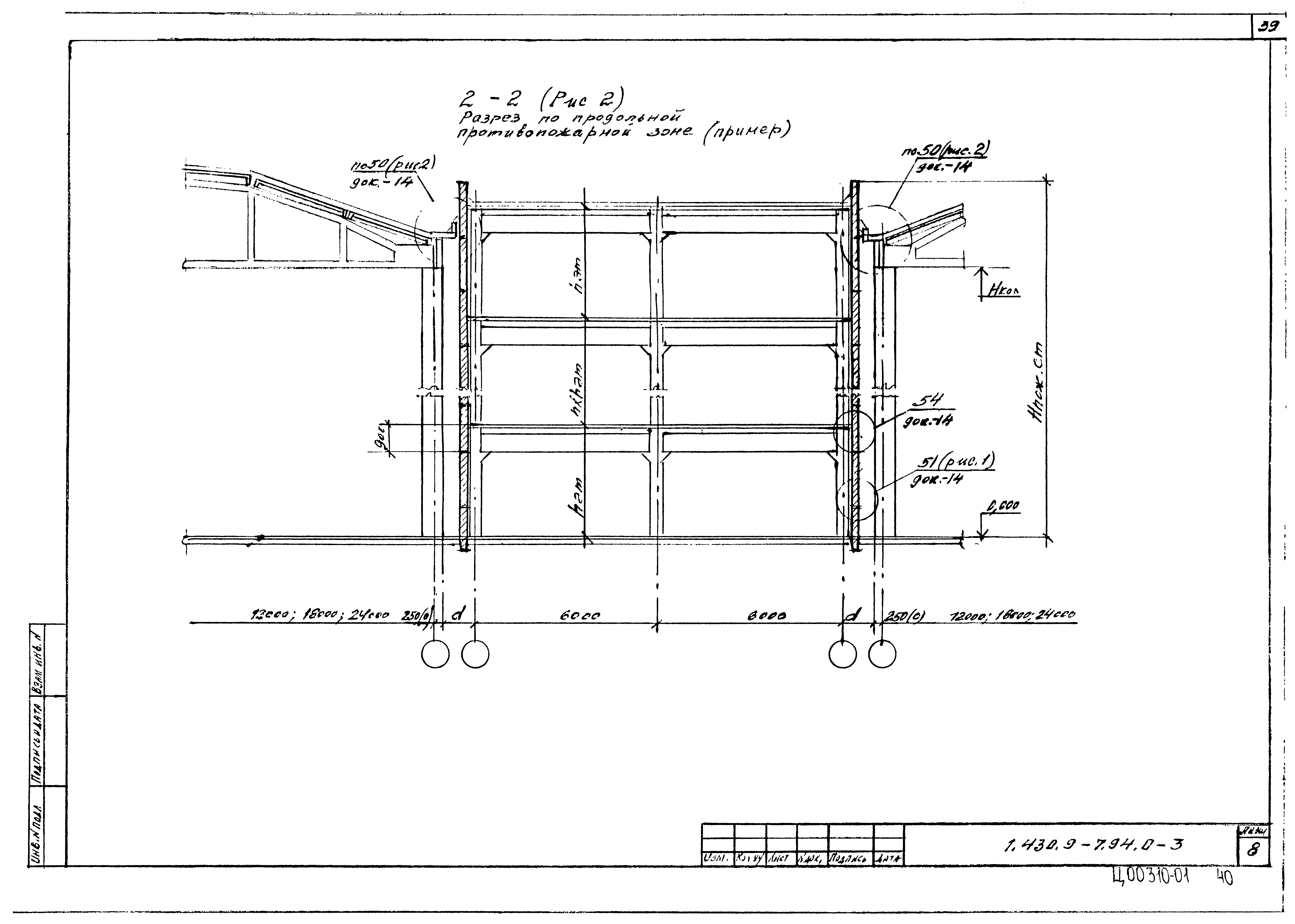 Серия 1.430.9-7.94