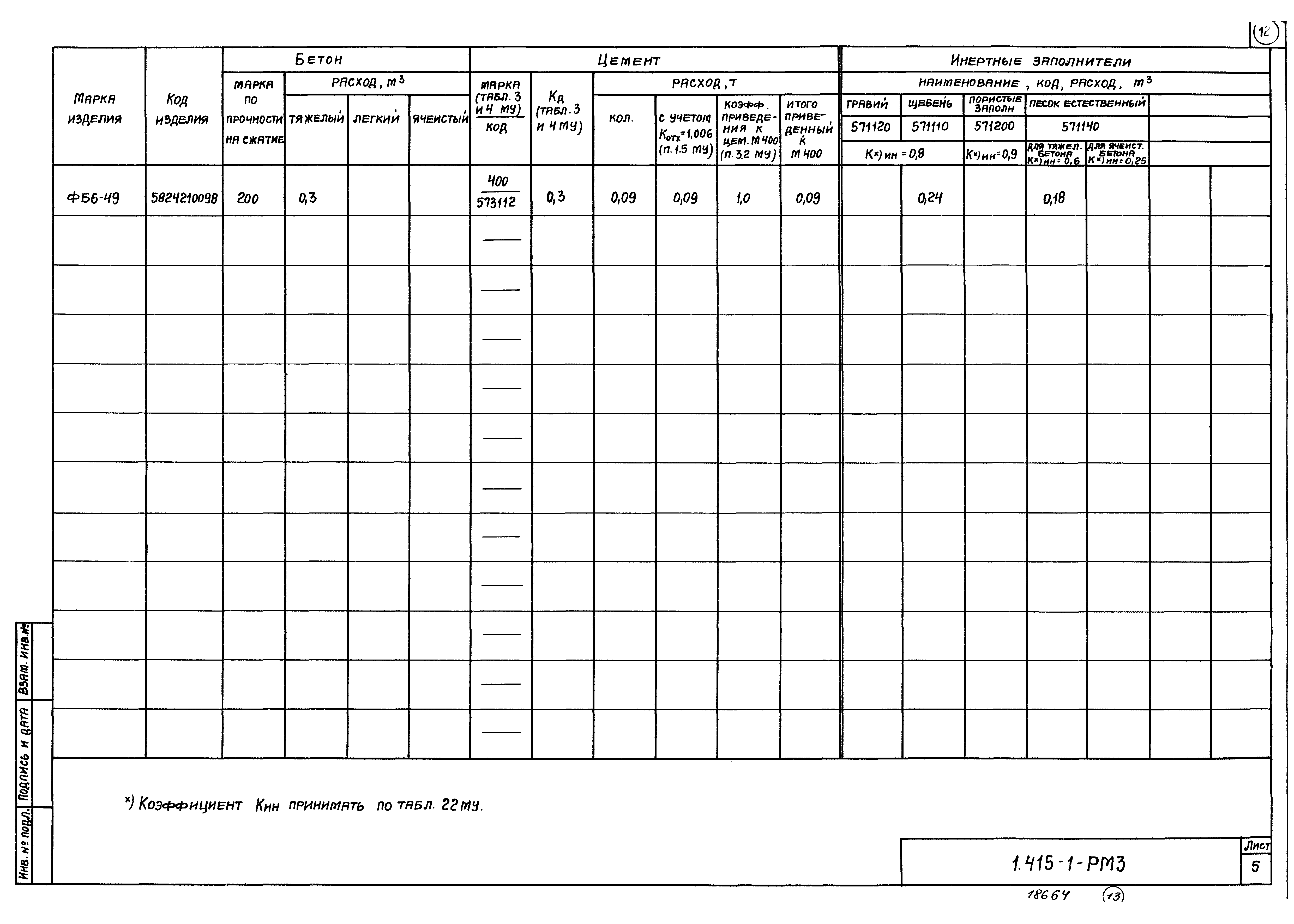 Серия 1.415-1