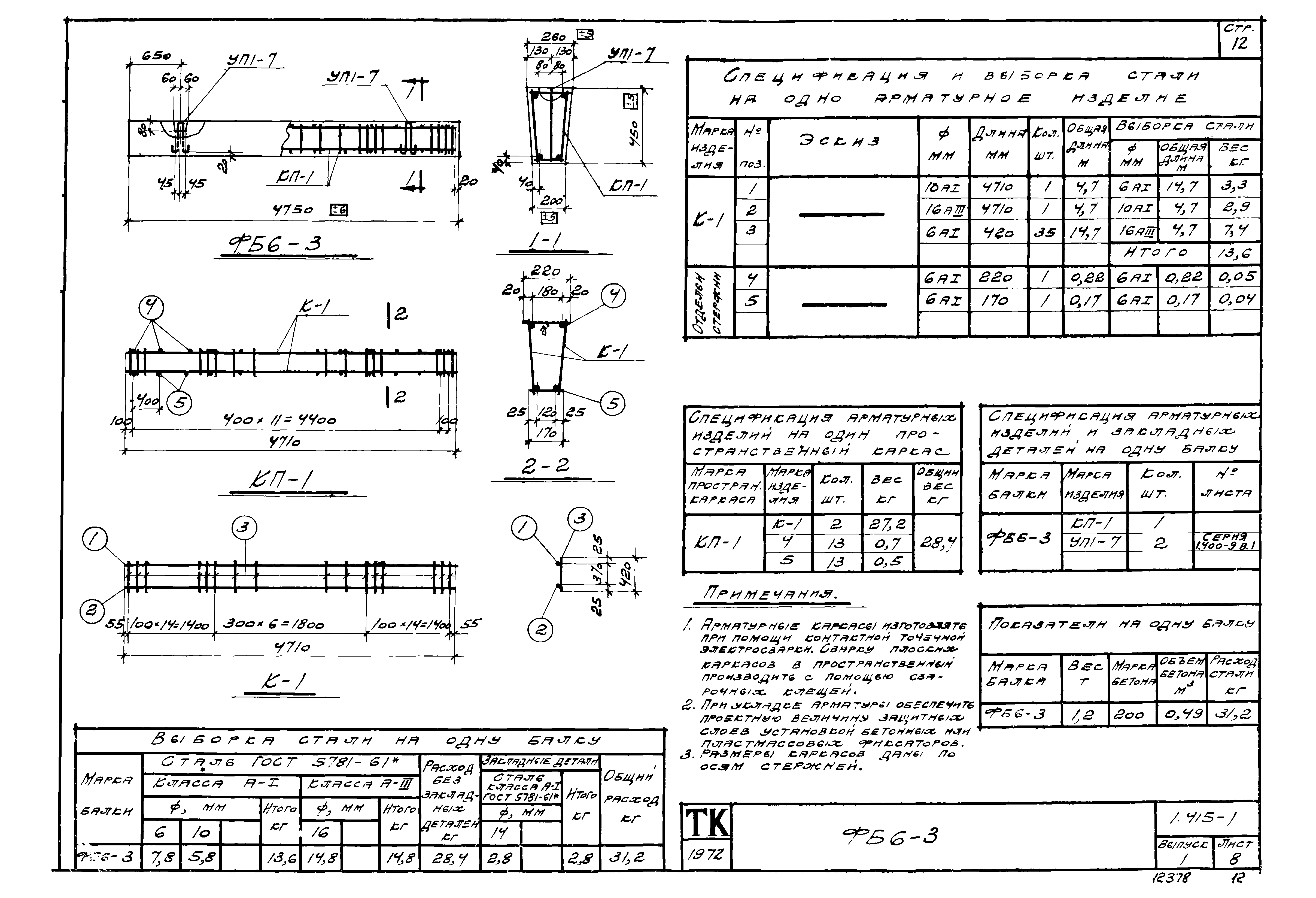 Серия 1.415-1