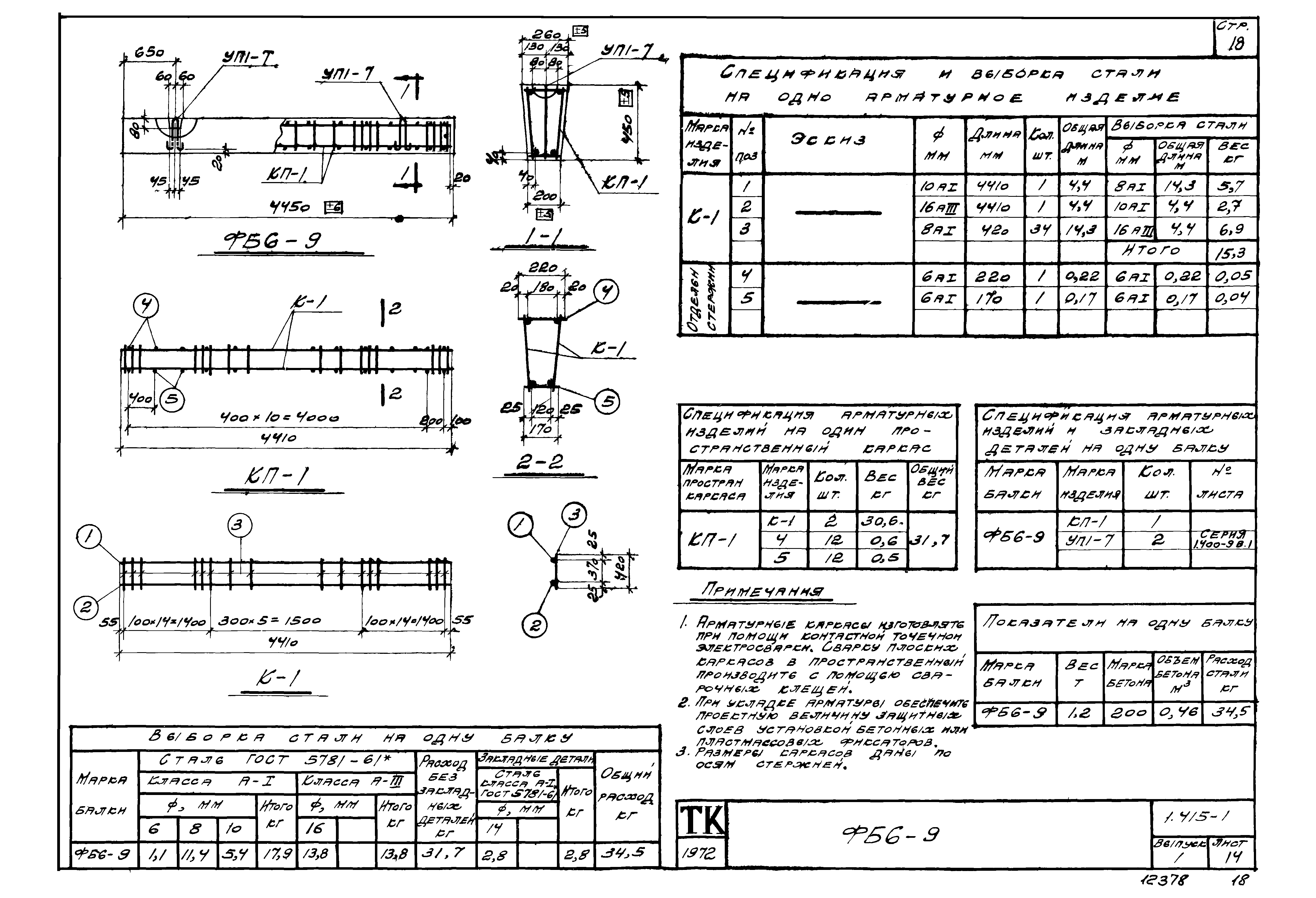 Серия 1.415-1