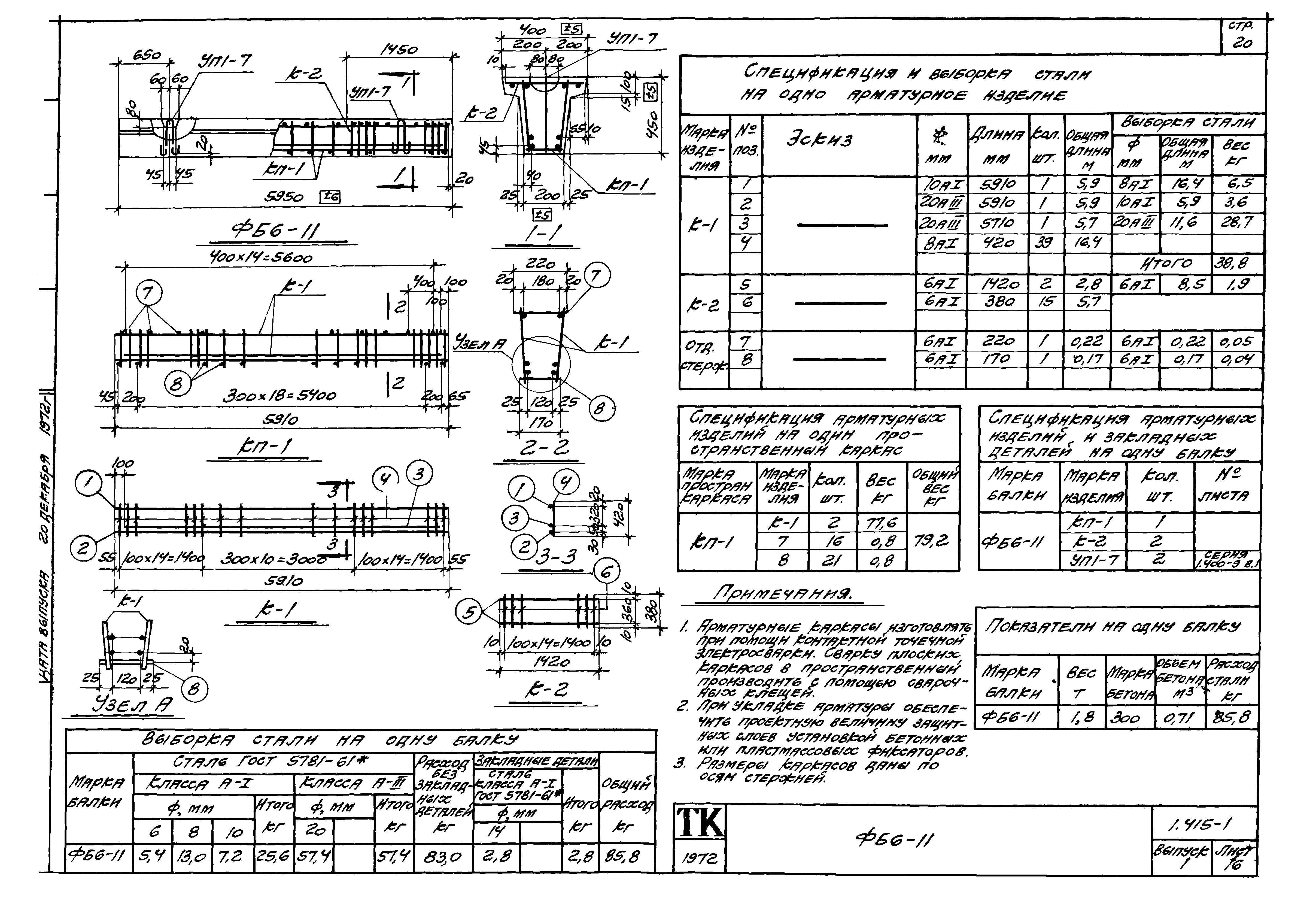 Серия 1.415-1