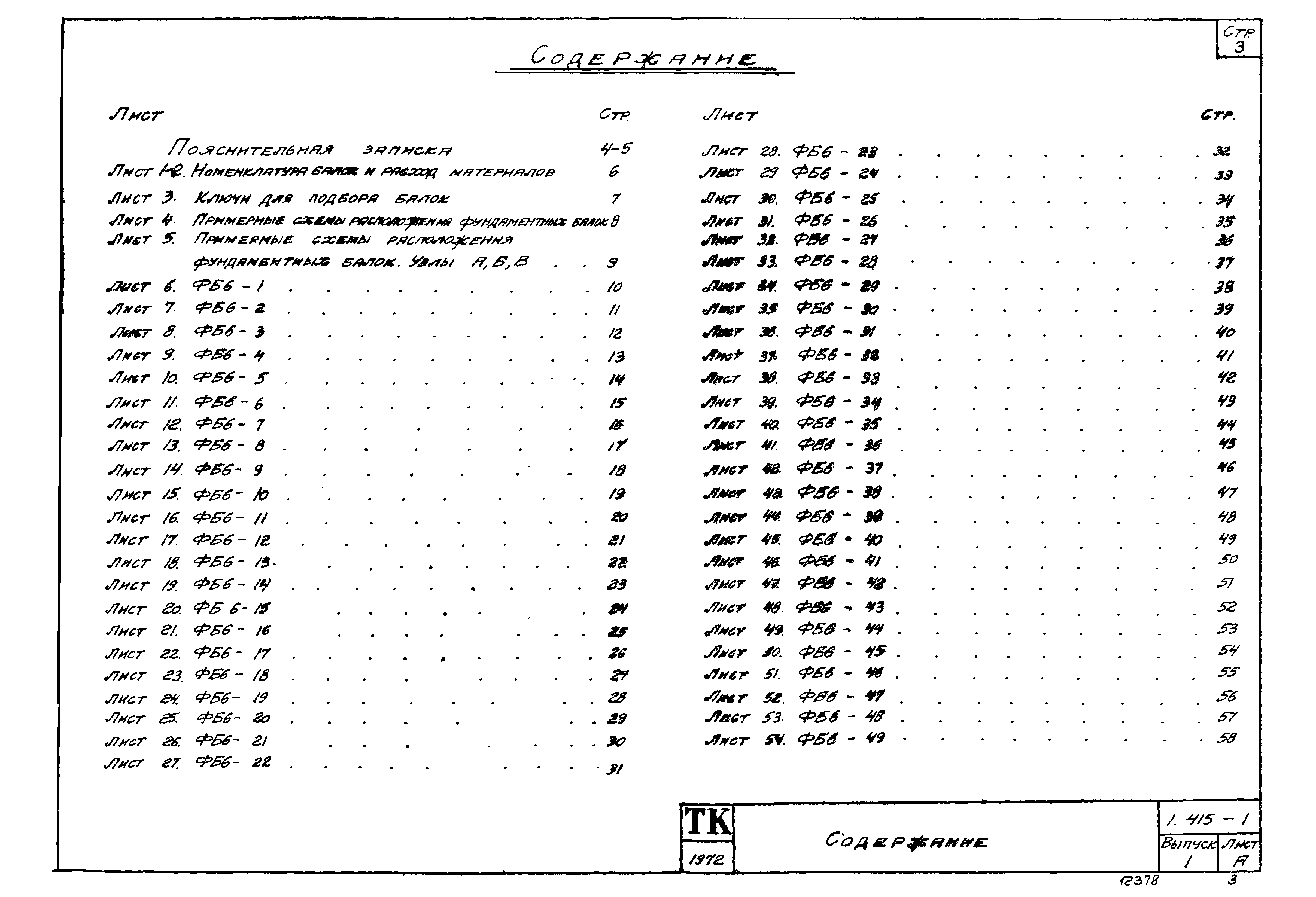 Серия 1.415-1