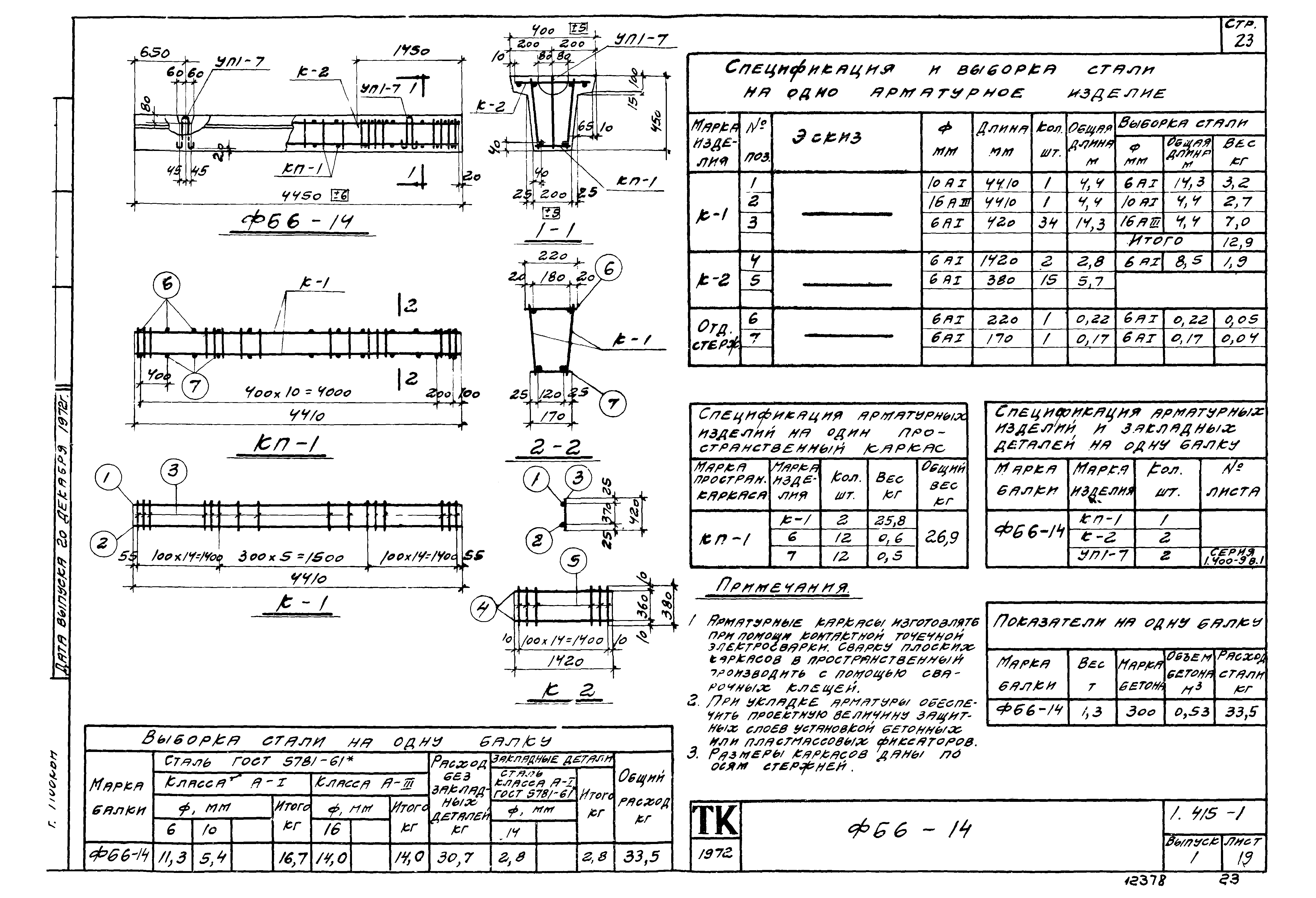 Серия 1.415-1