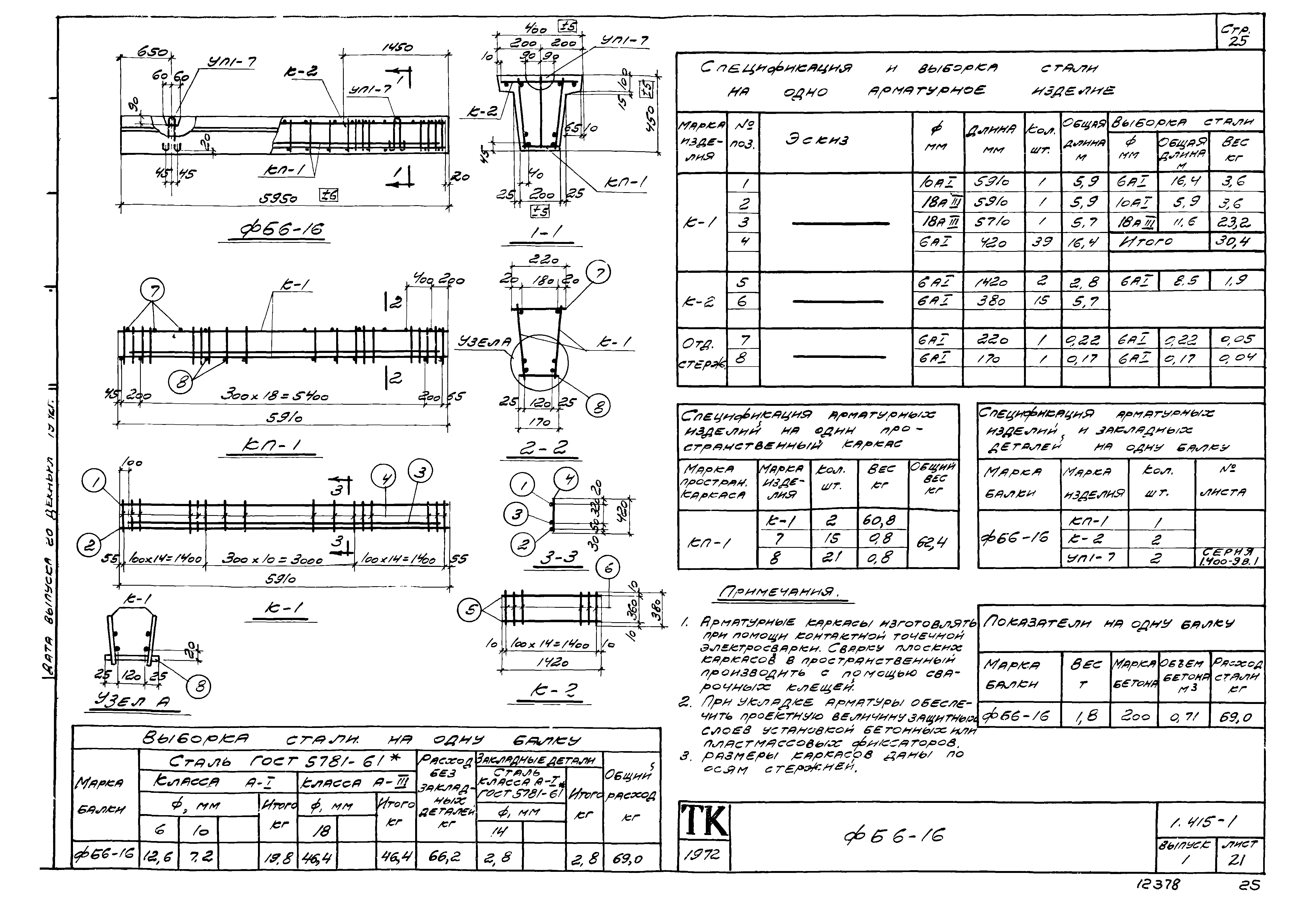 Серия 1.415-1