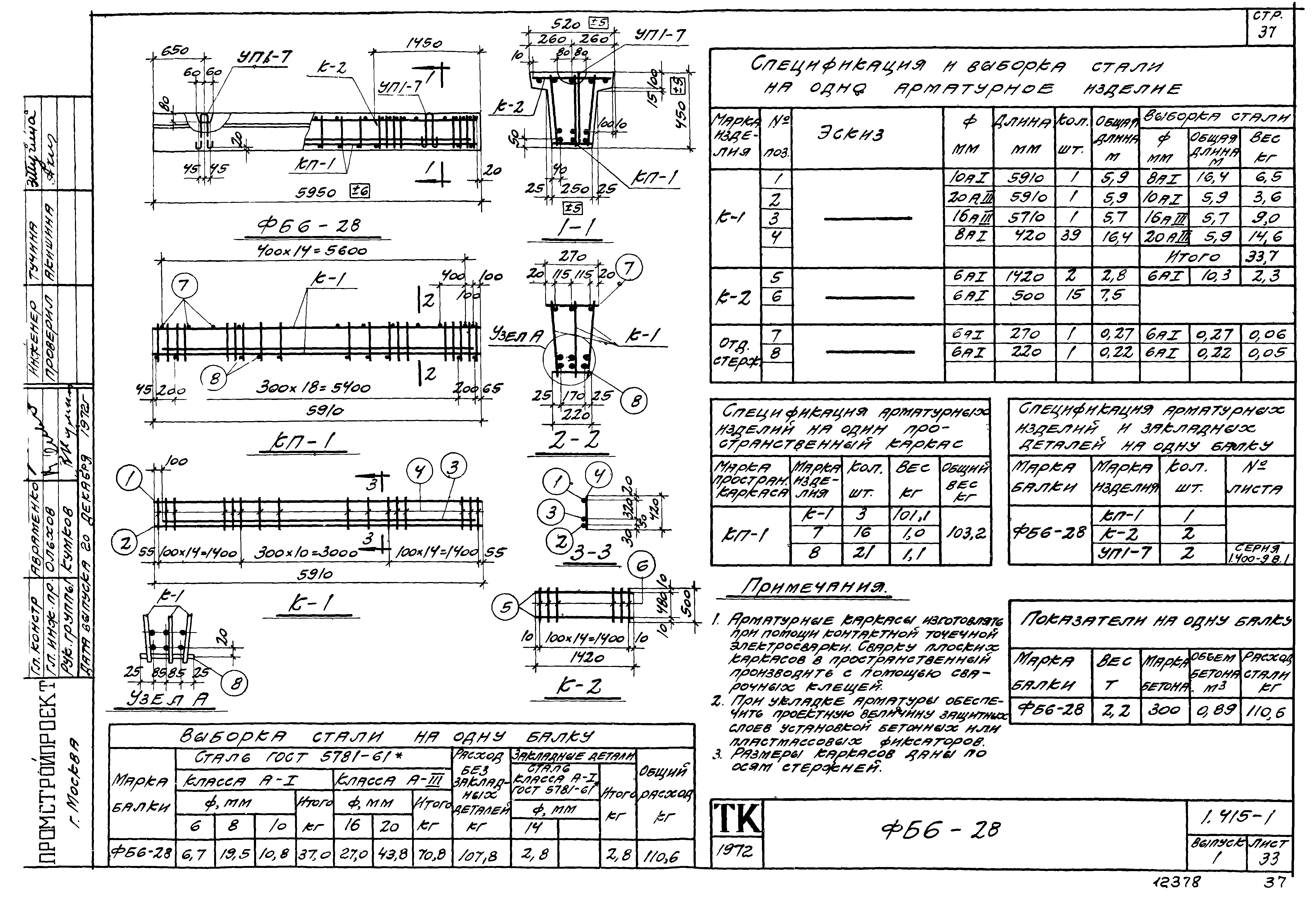 Серия 1.415-1