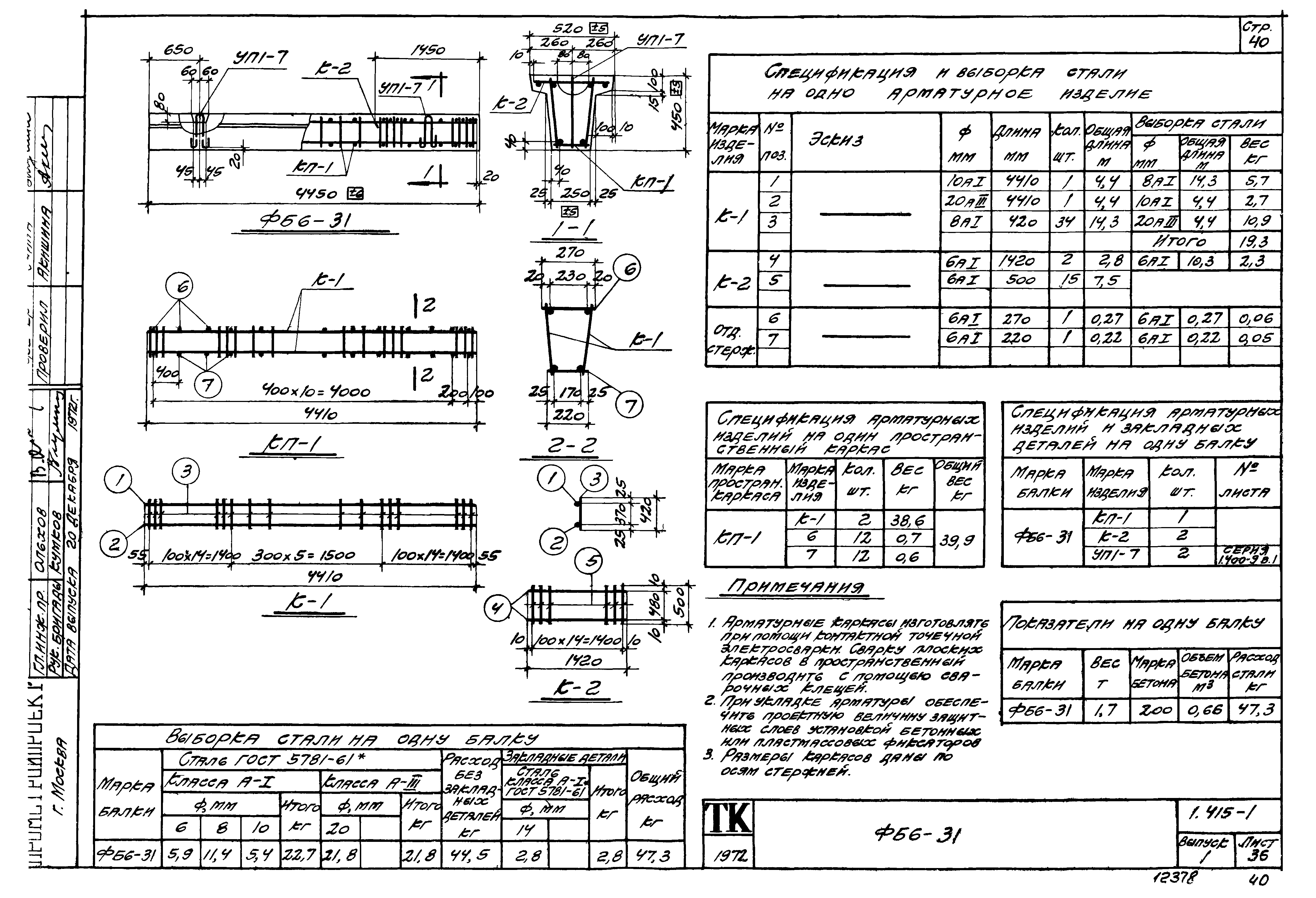 Серия 1.415-1