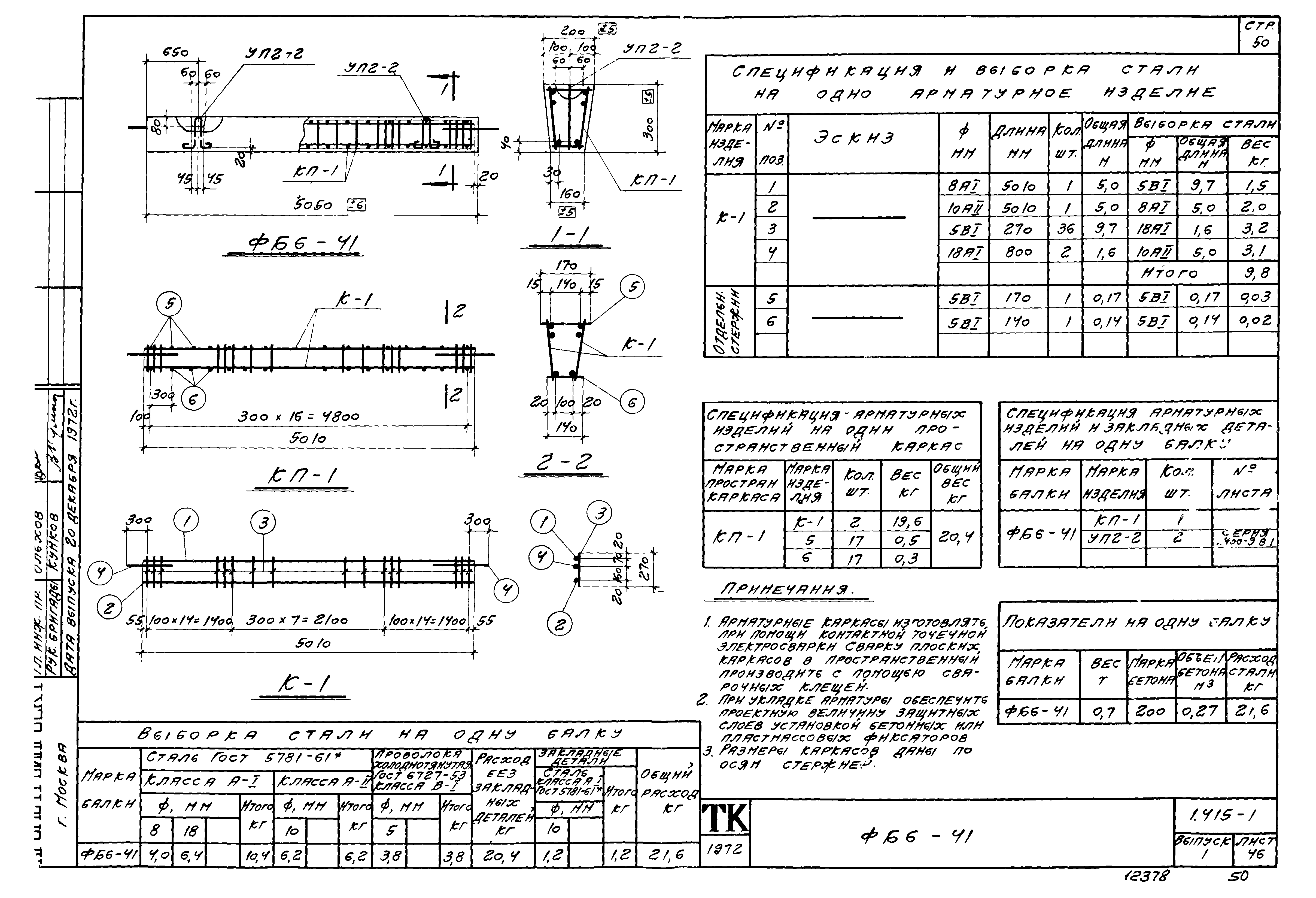 Серия 1.415-1