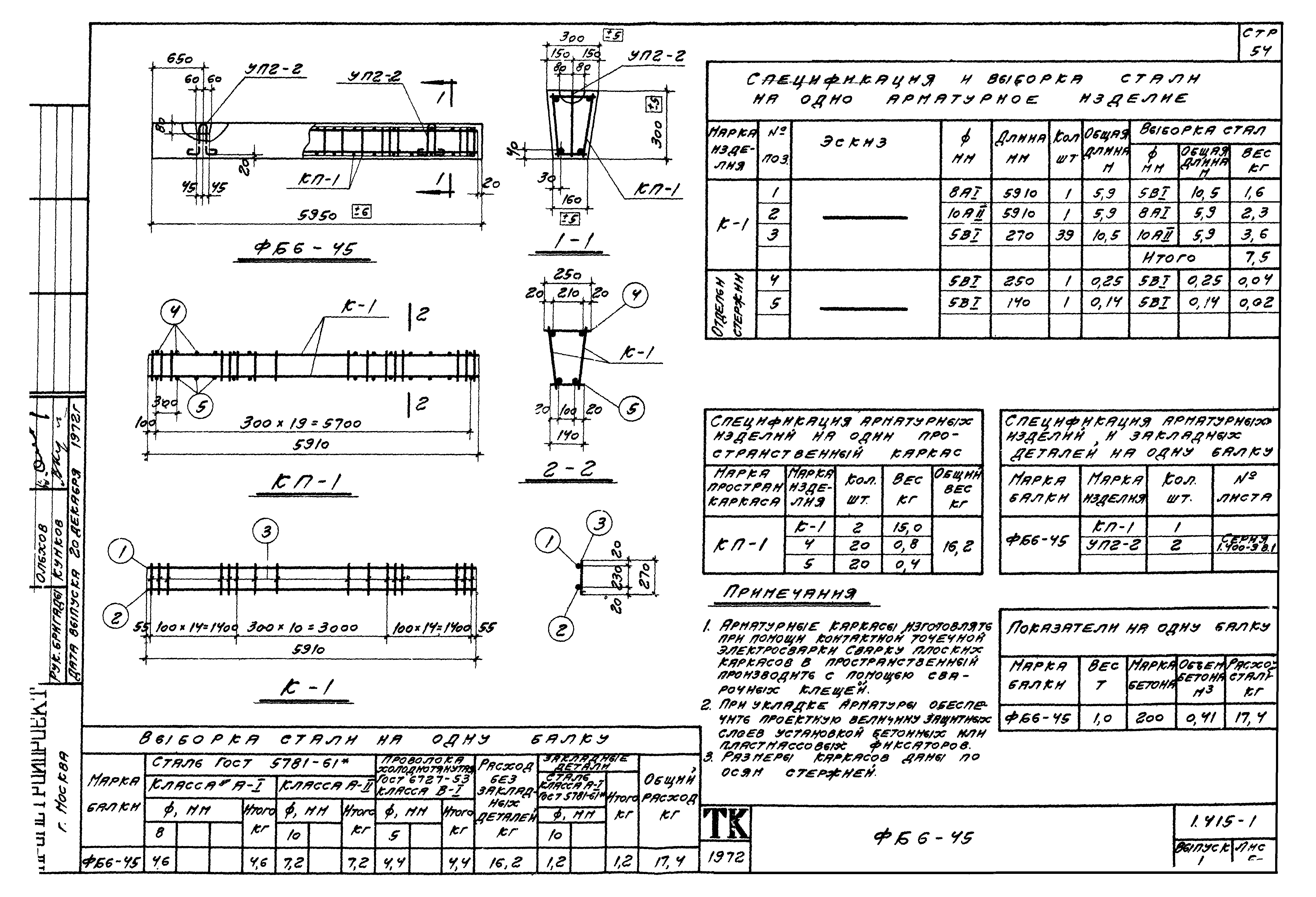 Серия 1.415-1