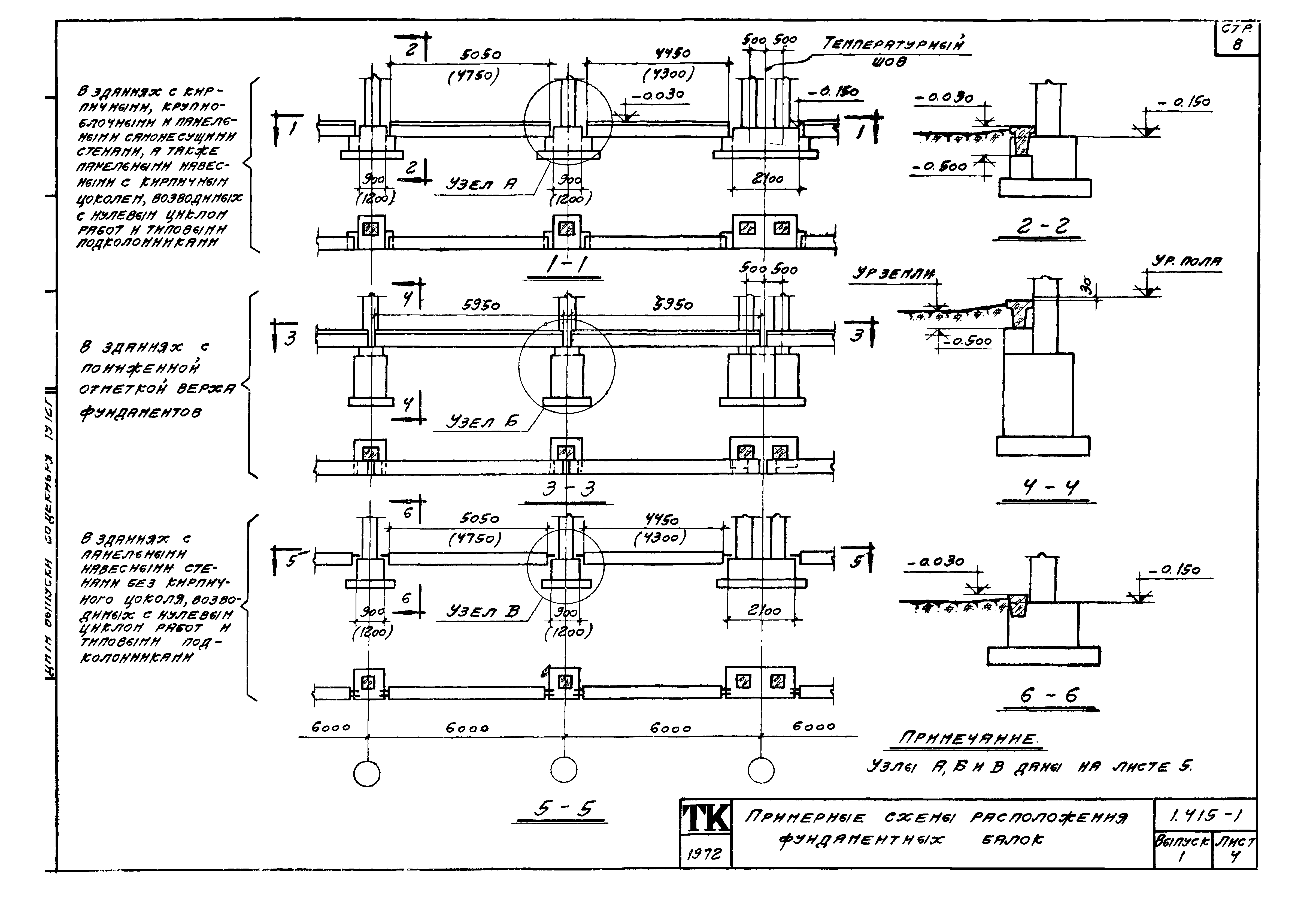 Серия 1.415-1