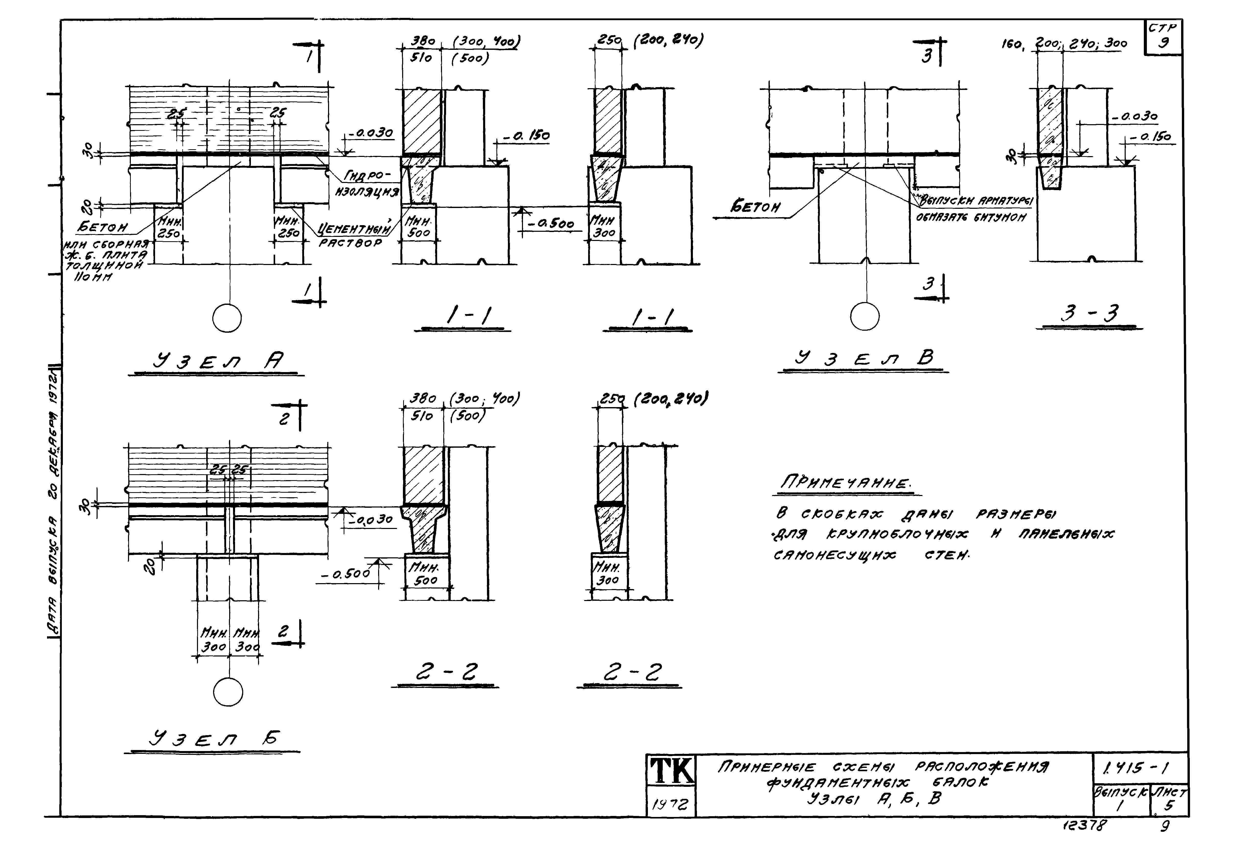 Серия 1.415-1