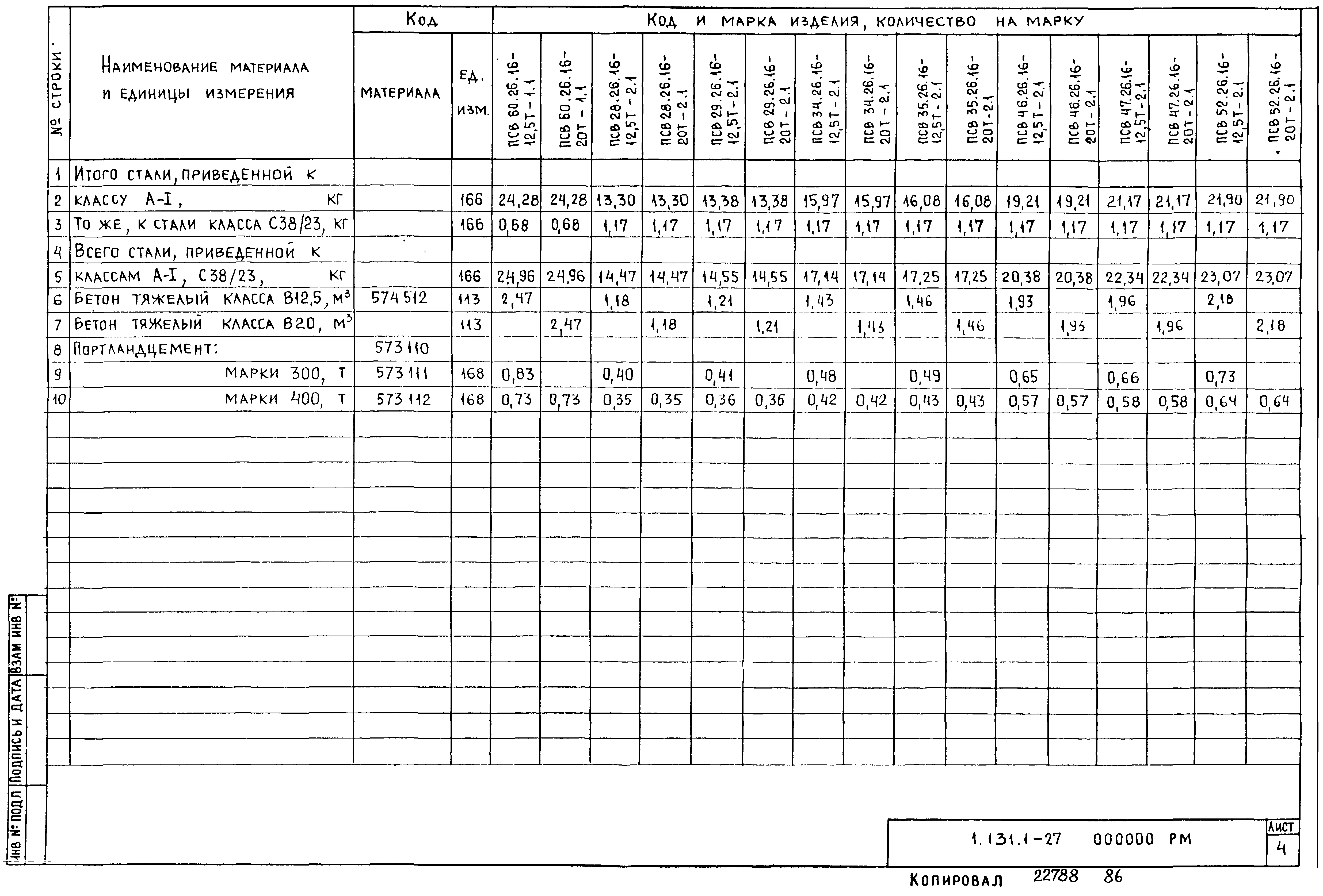 Серия 1.131.1-27