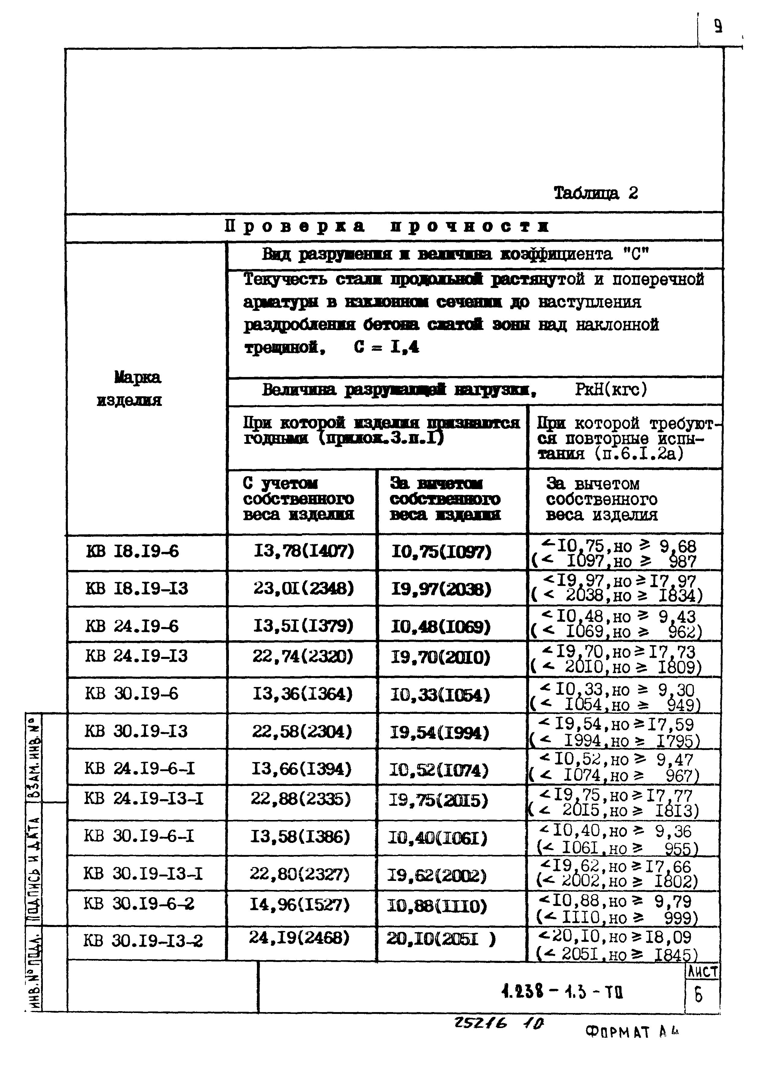 Серия 1.238-1