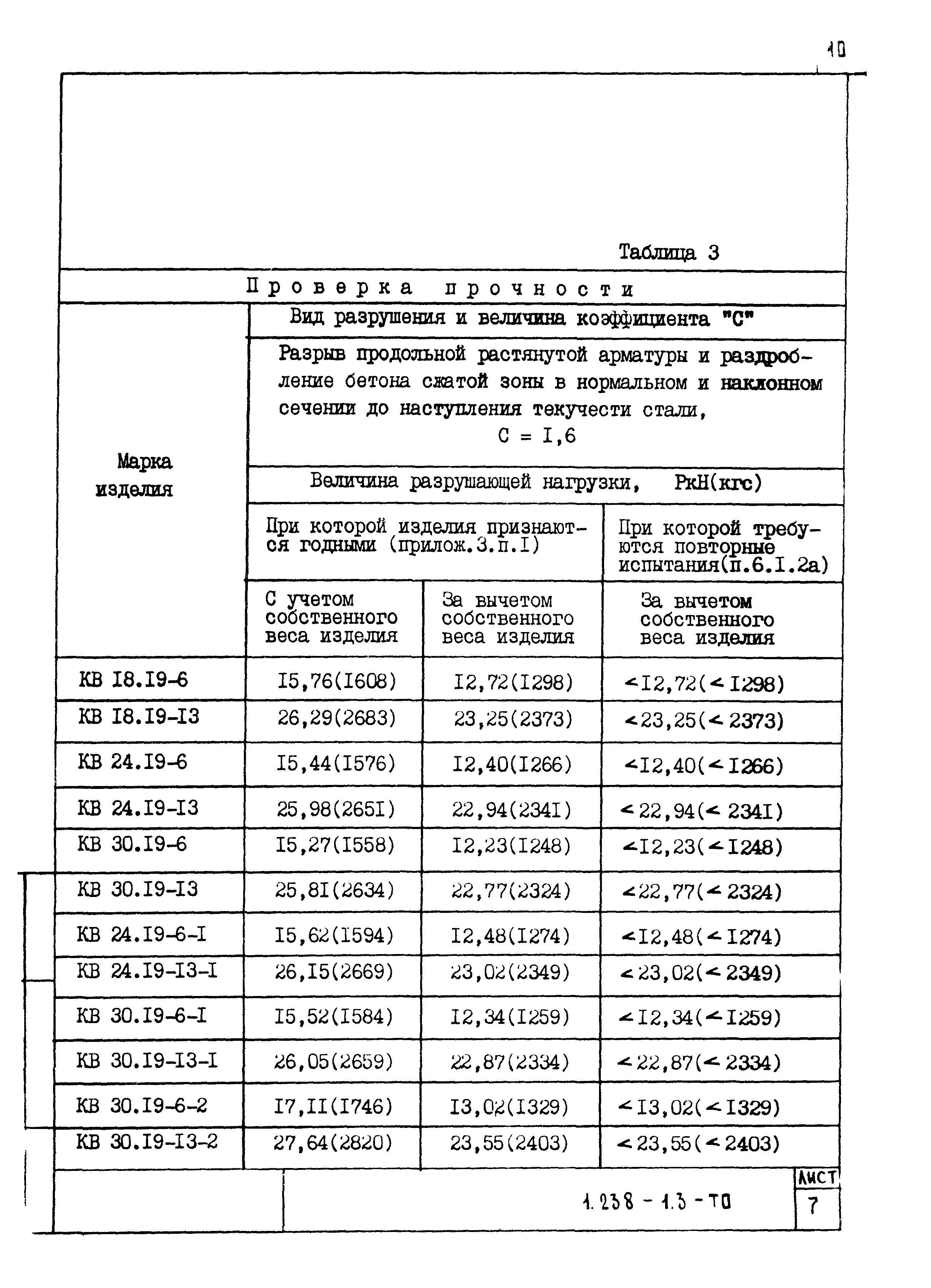 Серия 1.238-1