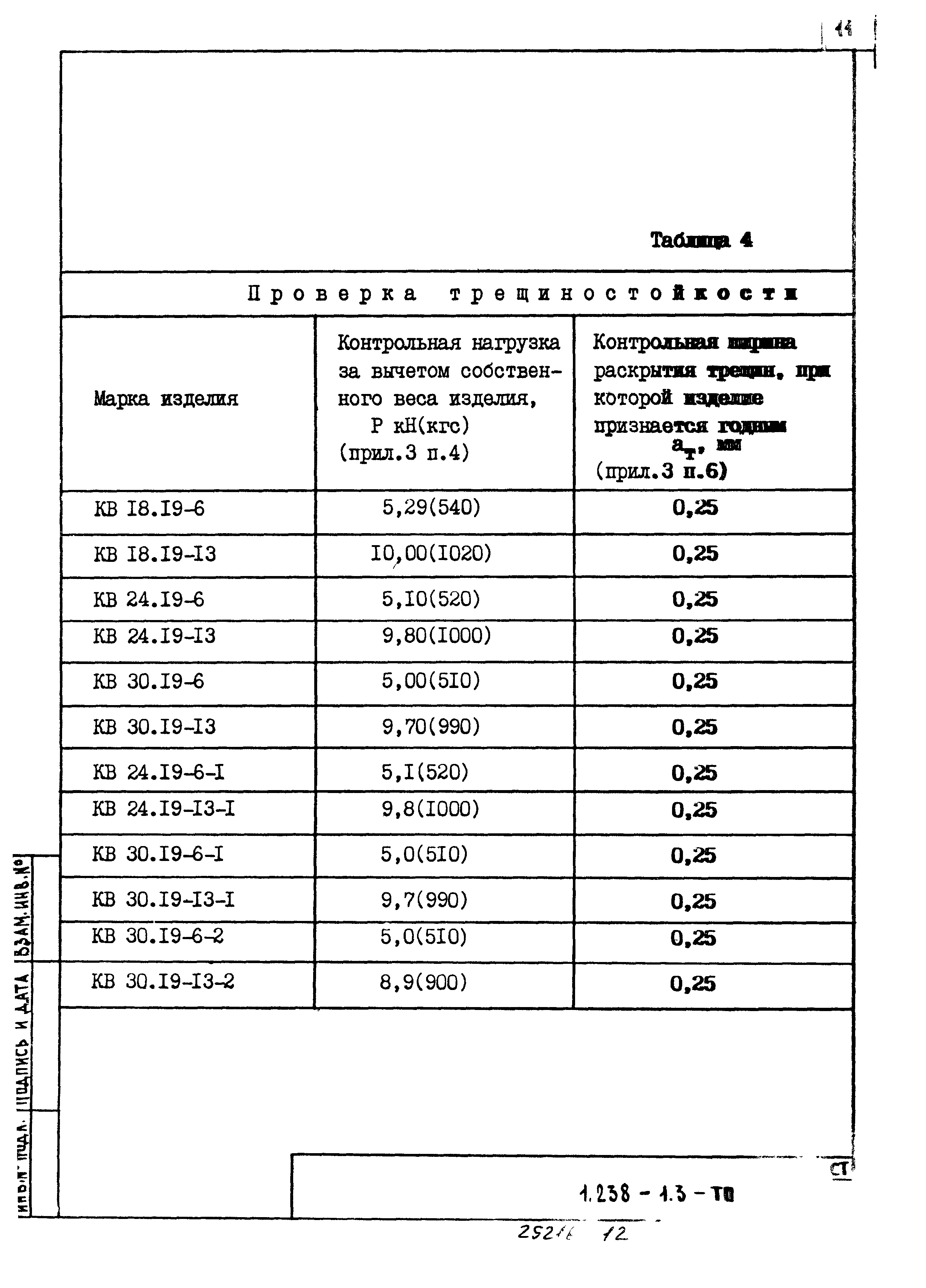 Серия 1.238-1