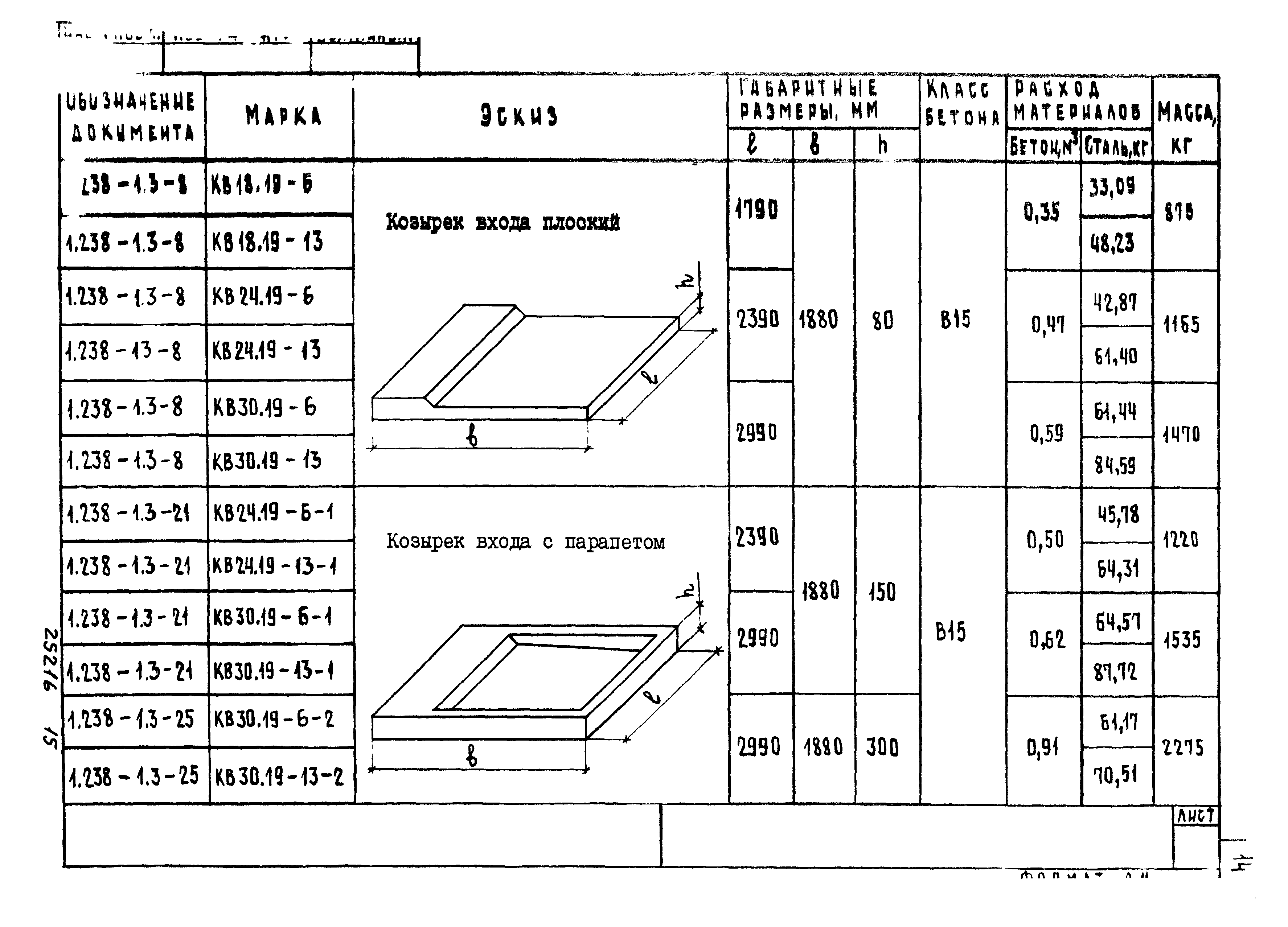 Серия 1.238-1