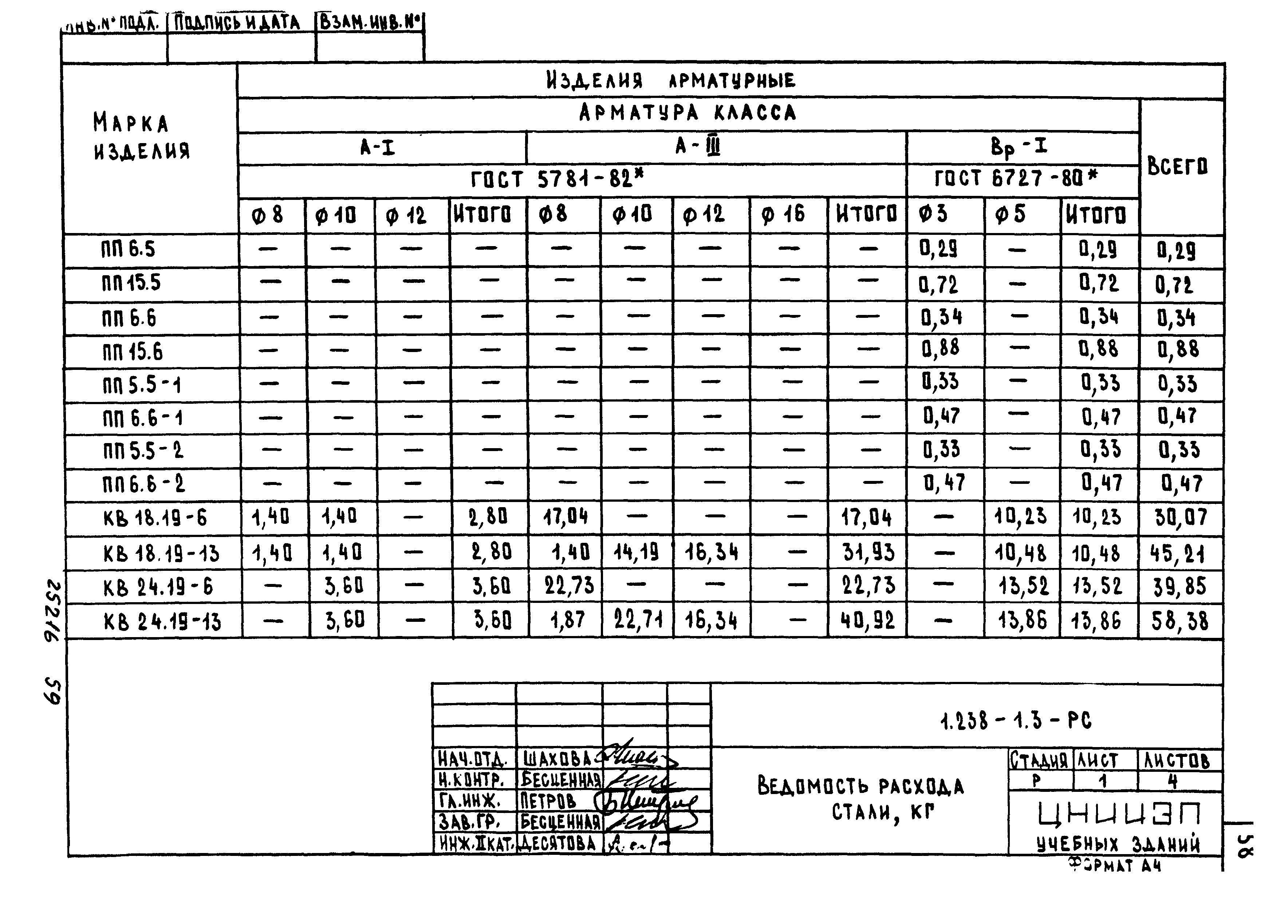 Серия 1.238-1