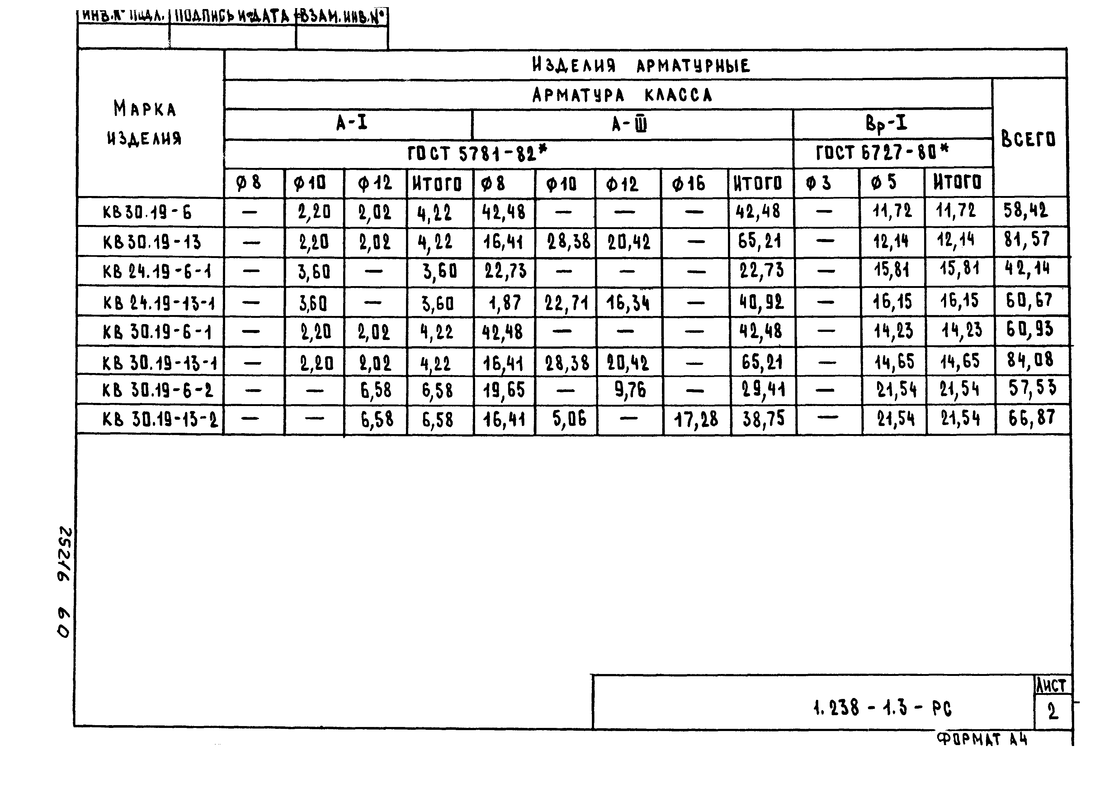 Серия 1.238-1