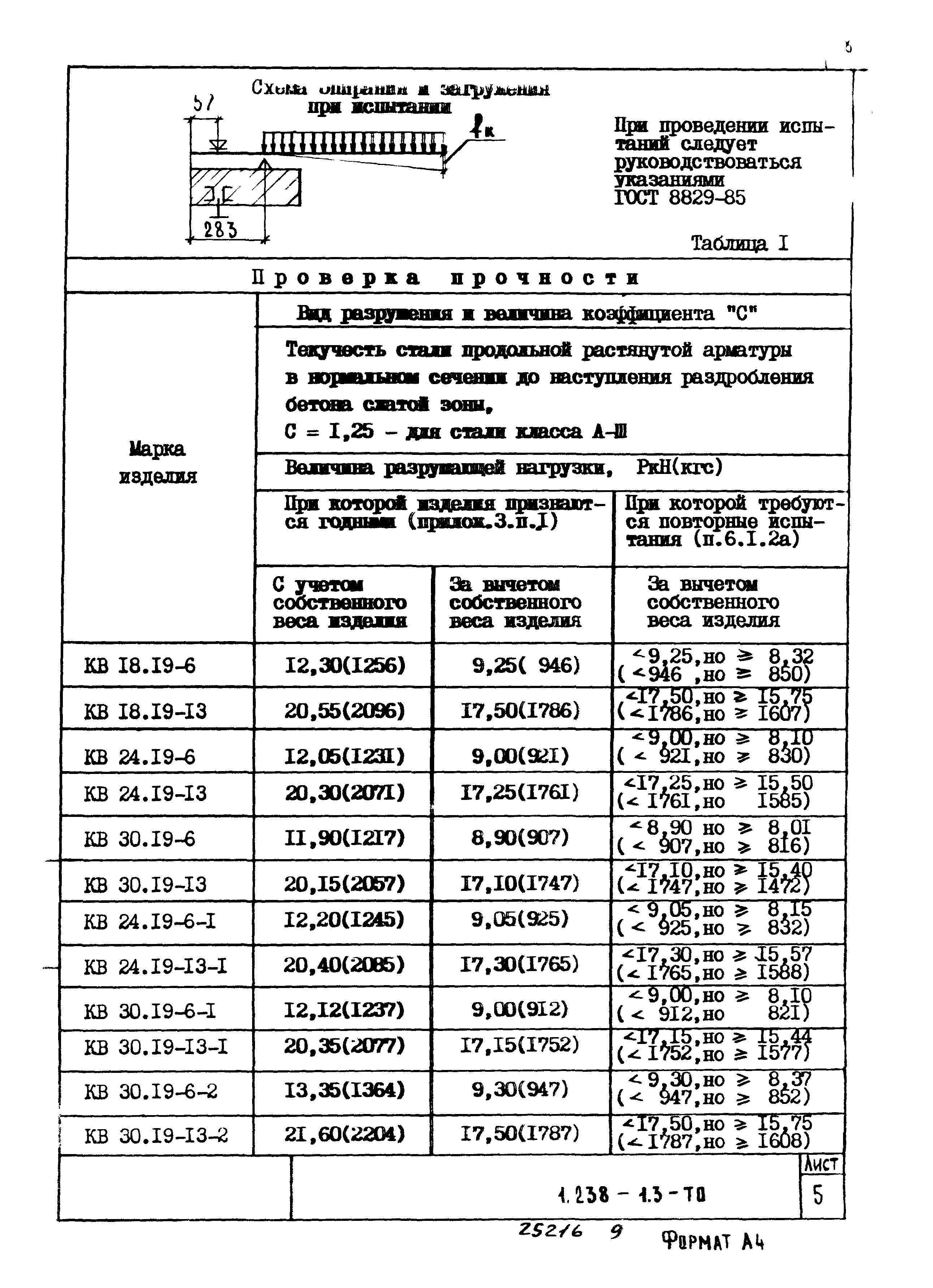 Серия 1.238-1