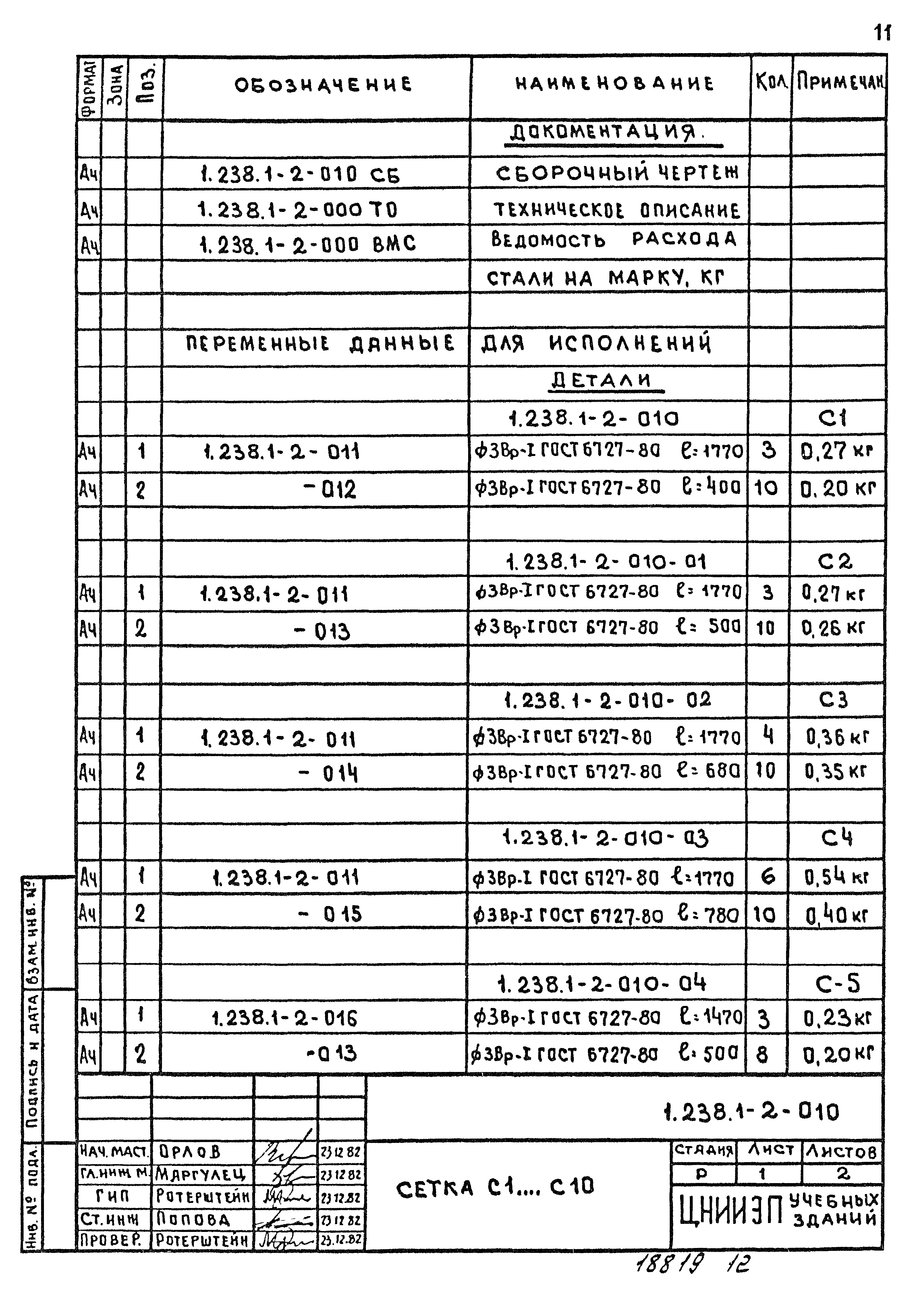 Серия 1.238.1-2