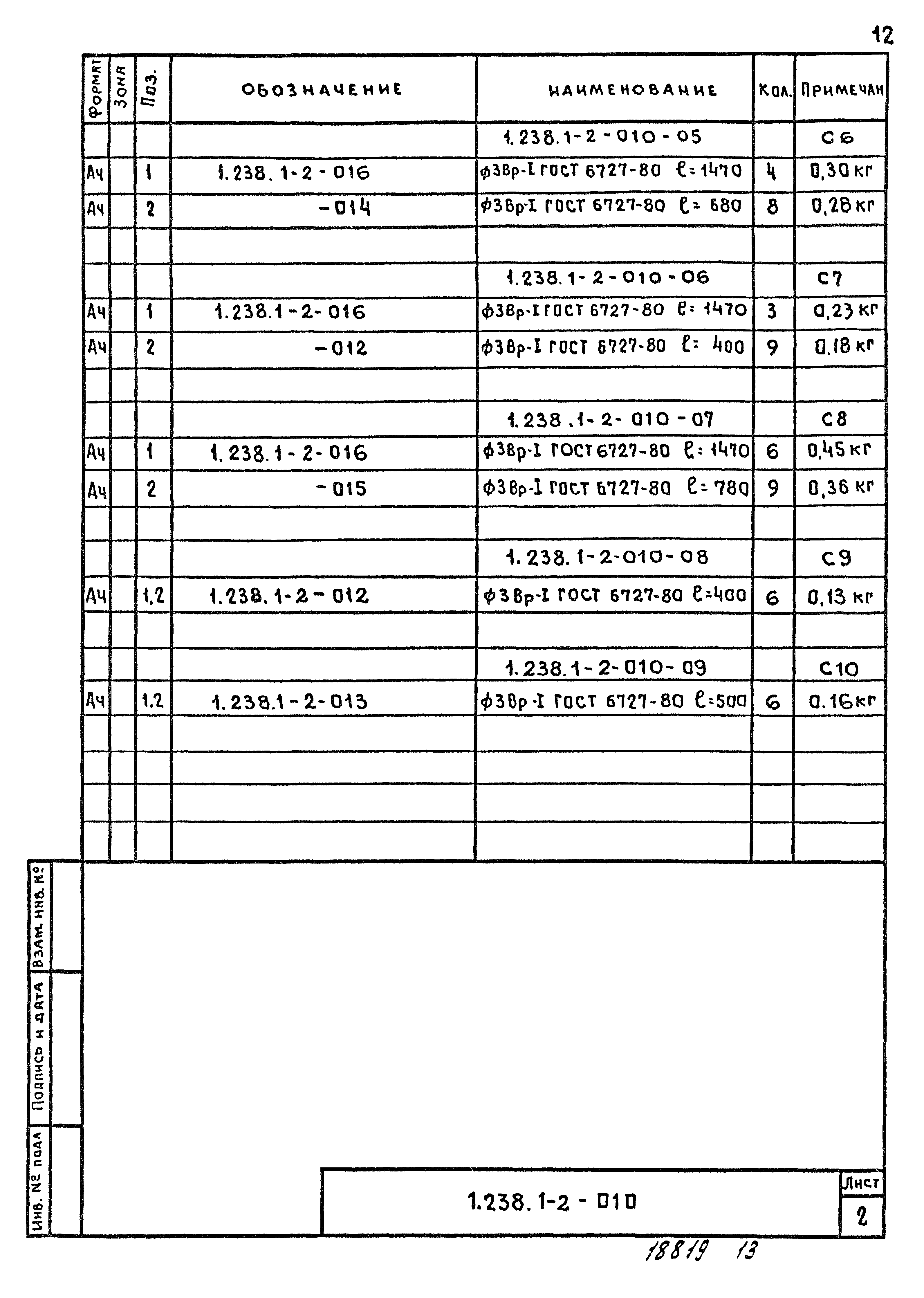 Серия 1.238.1-2