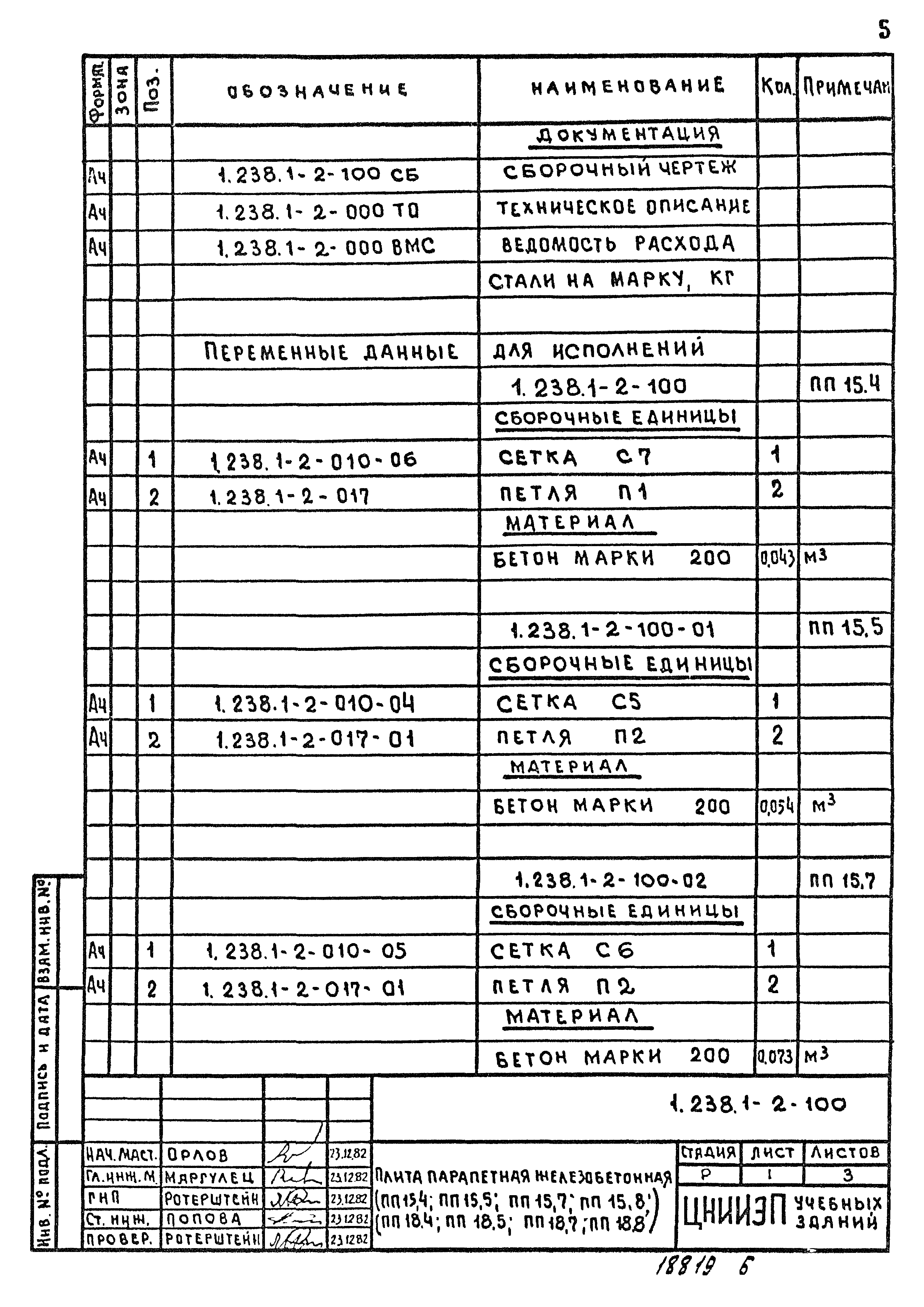 Серия 1.238.1-2