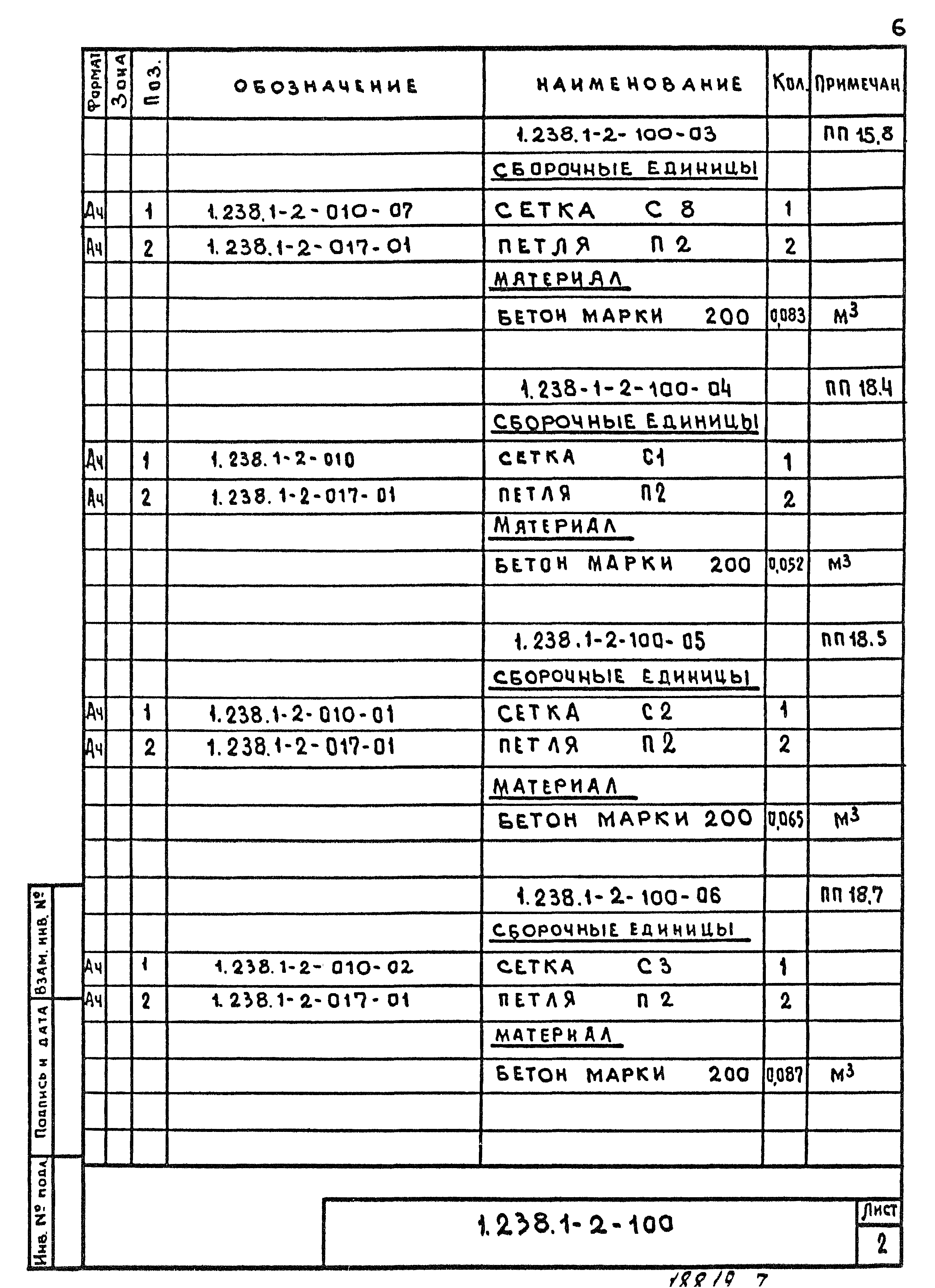 Серия 1.238.1-2