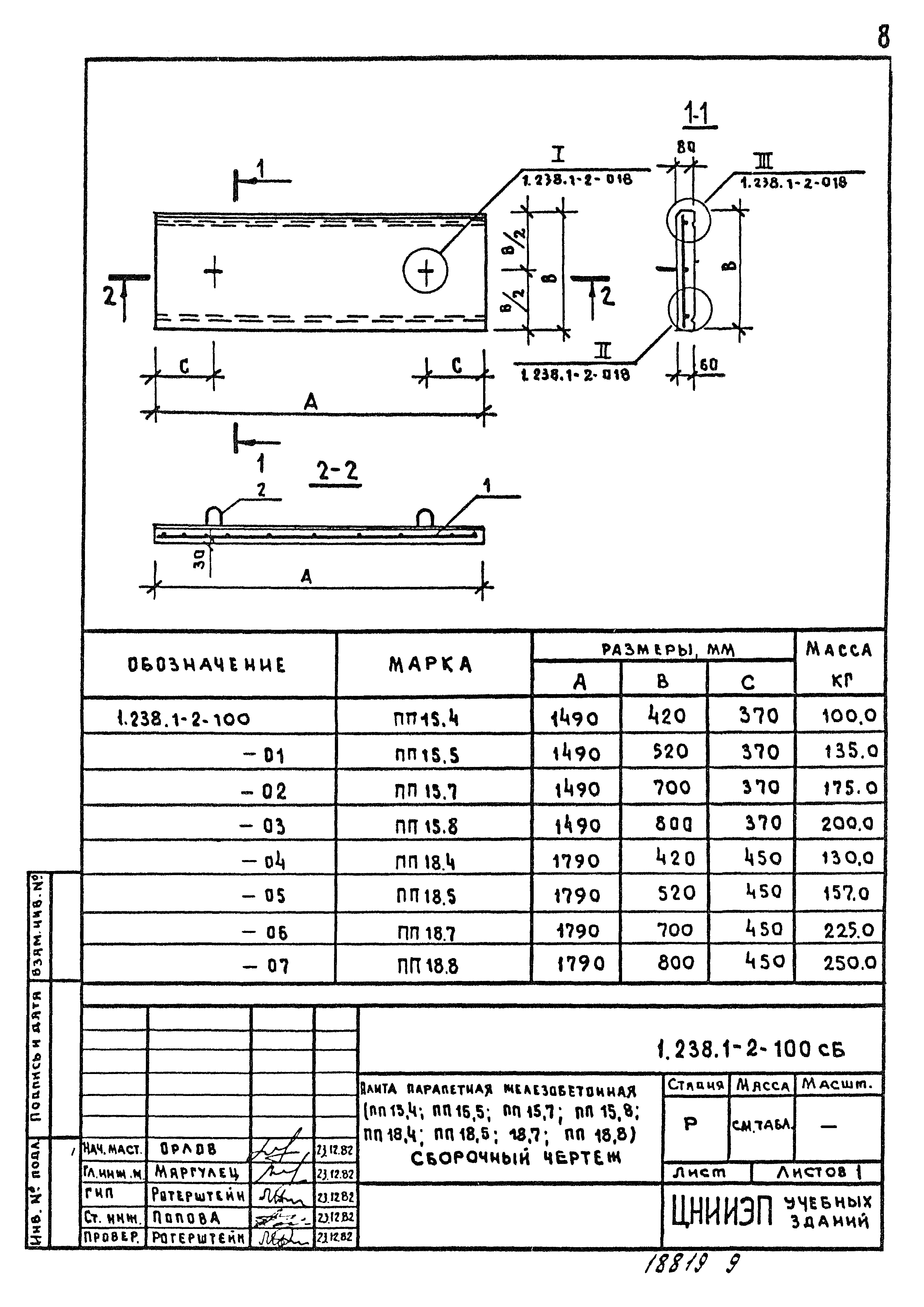 Серия 1.238.1-2