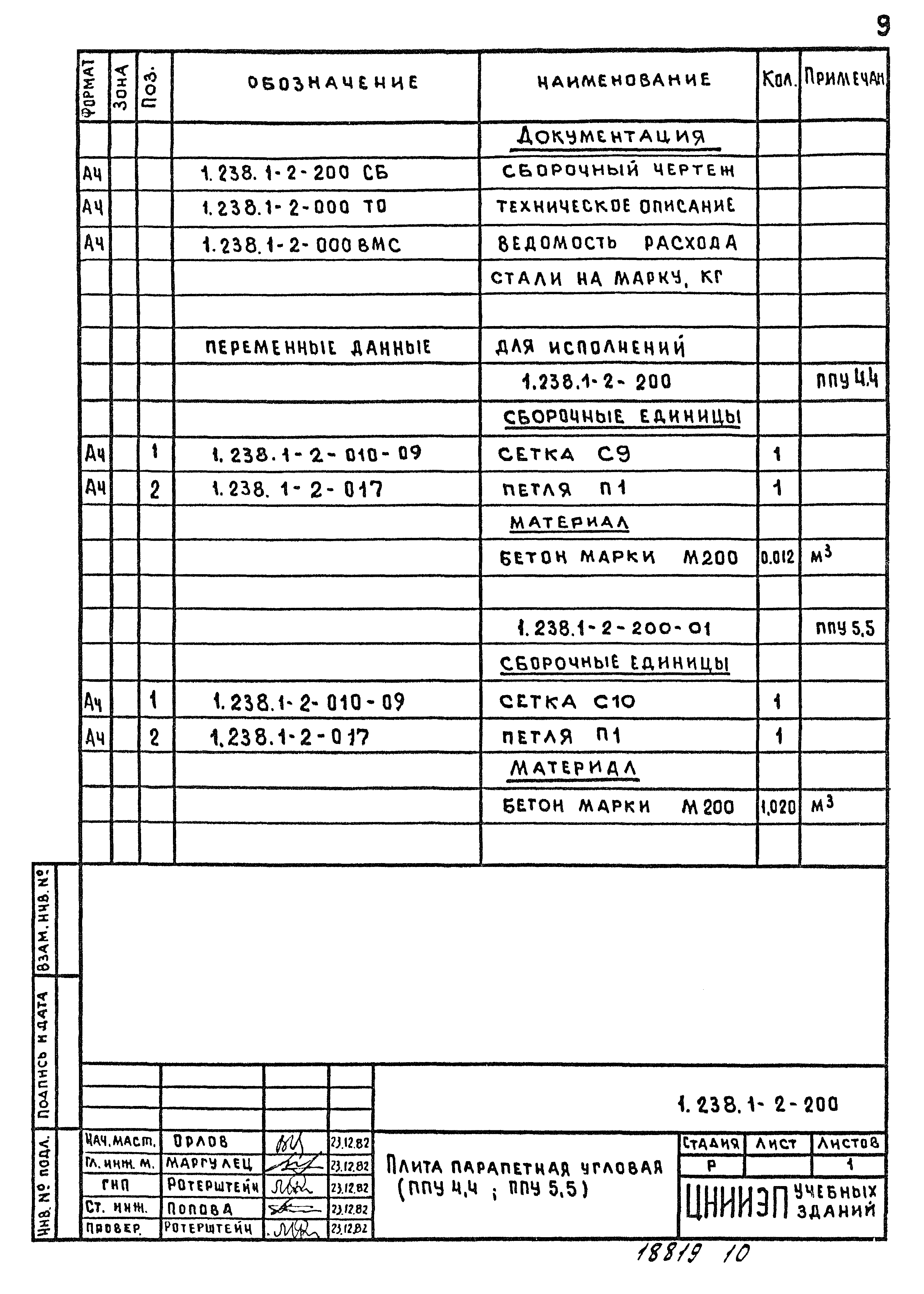 Серия 1.238.1-2