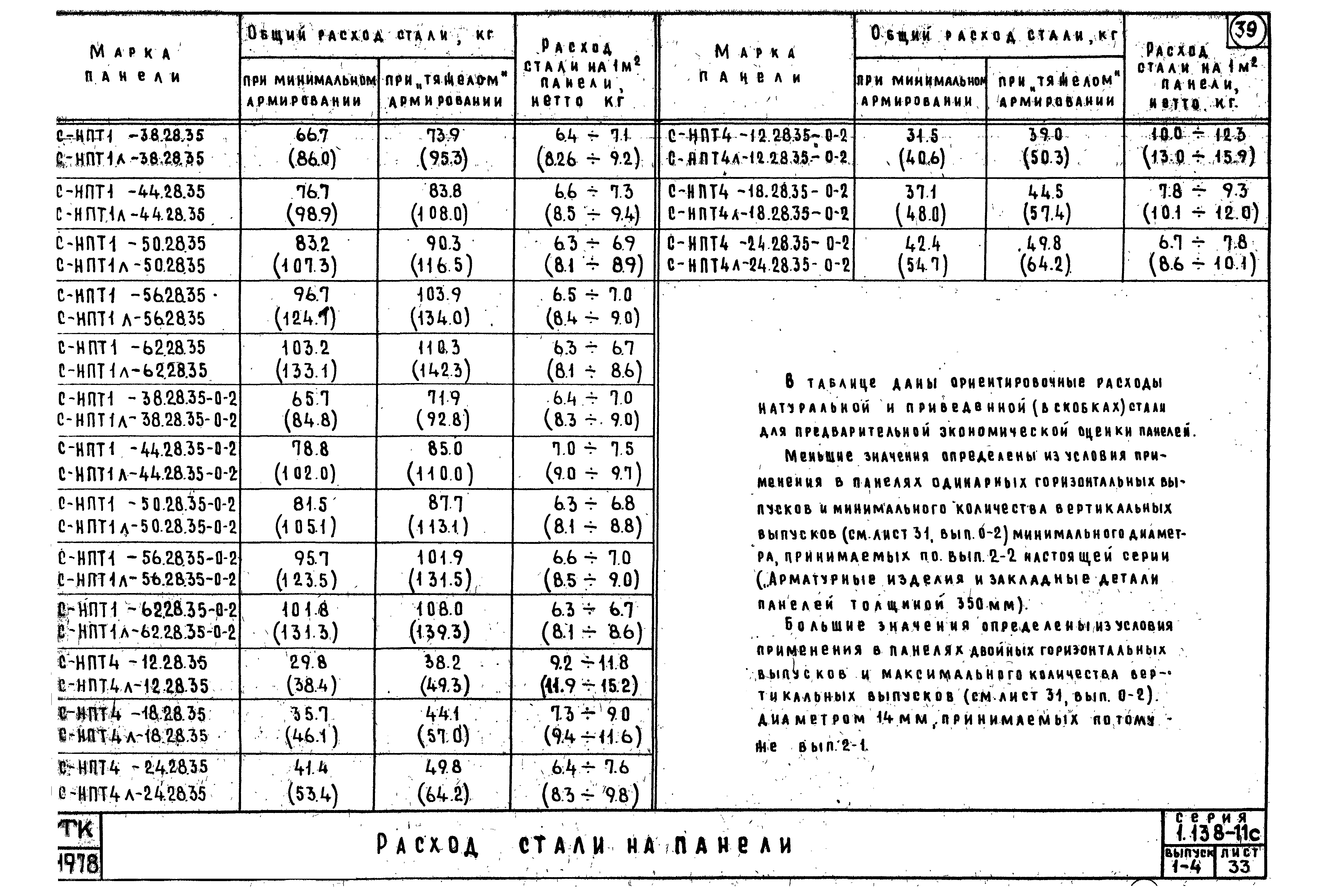 Серия 1.138-11с