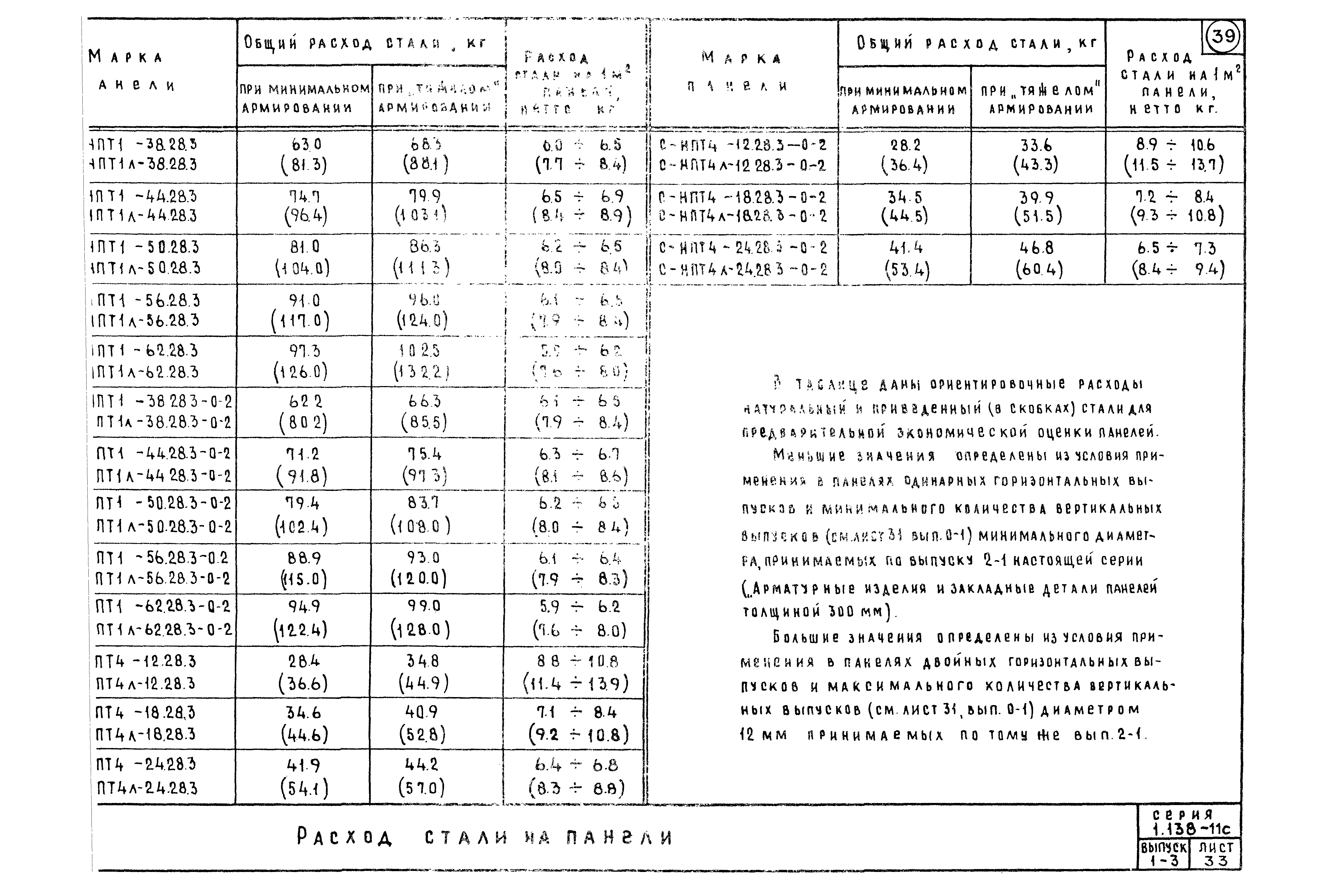 Серия 1.138-11с