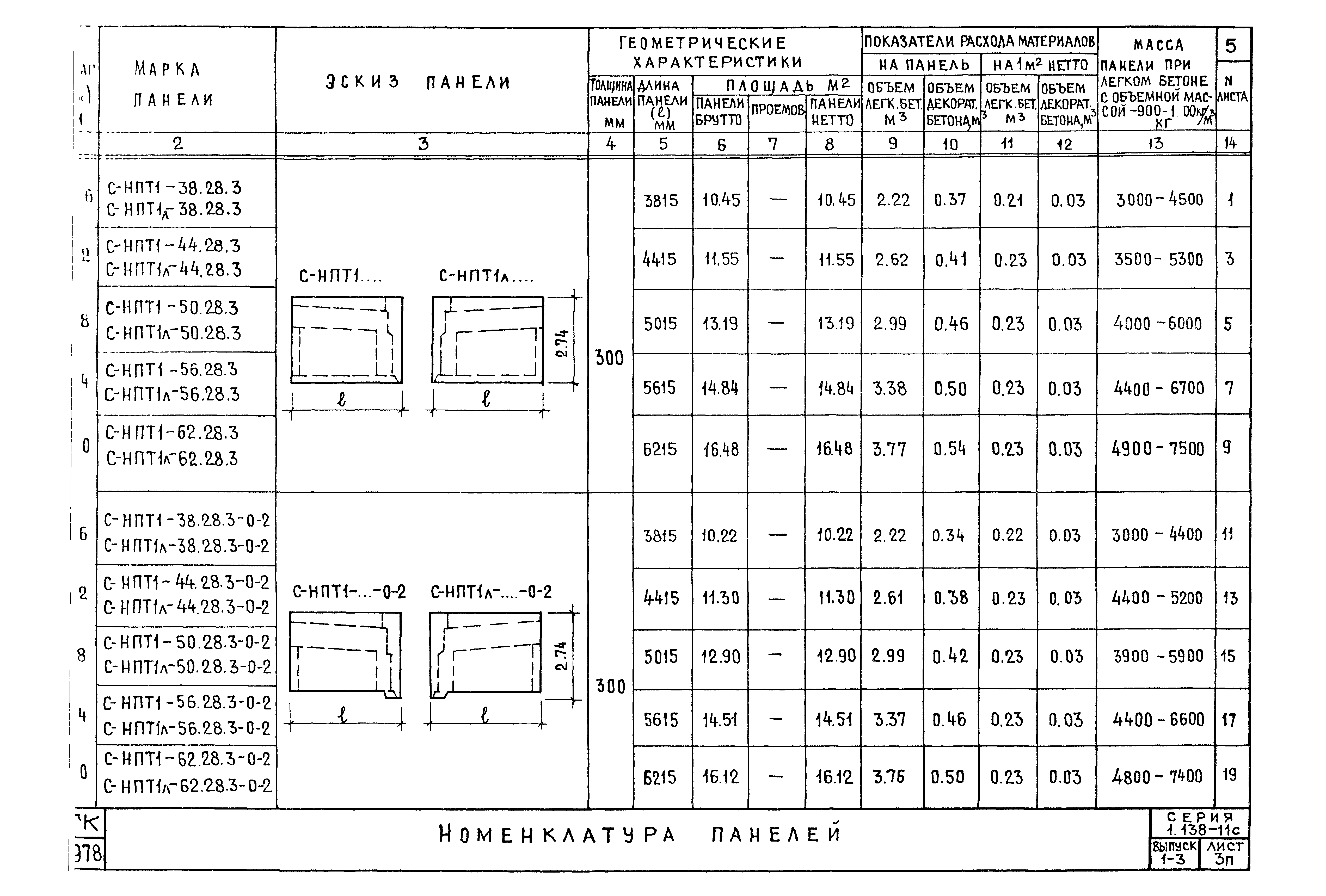 Серия 1.138-11с