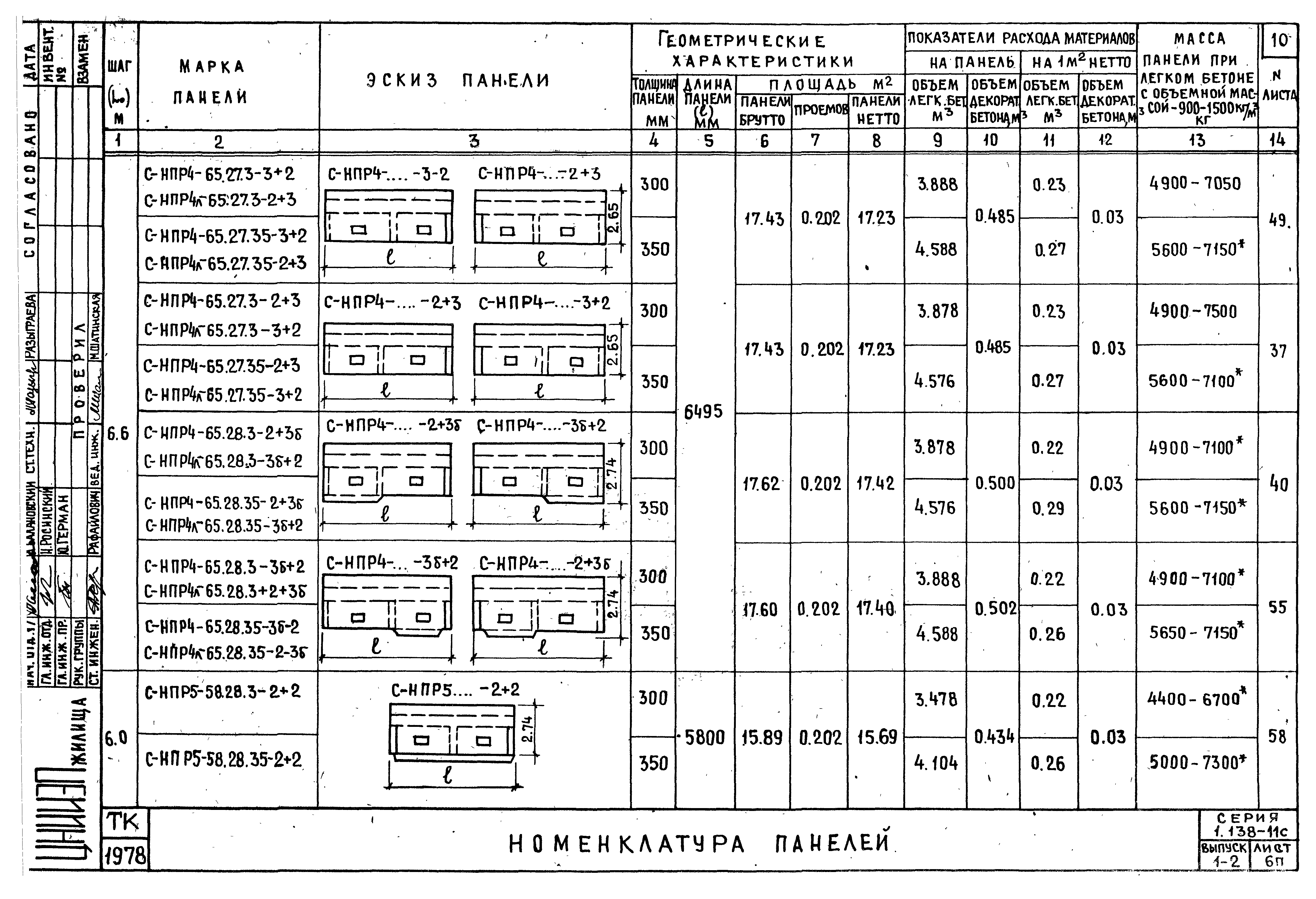 Серия 1.138-11с