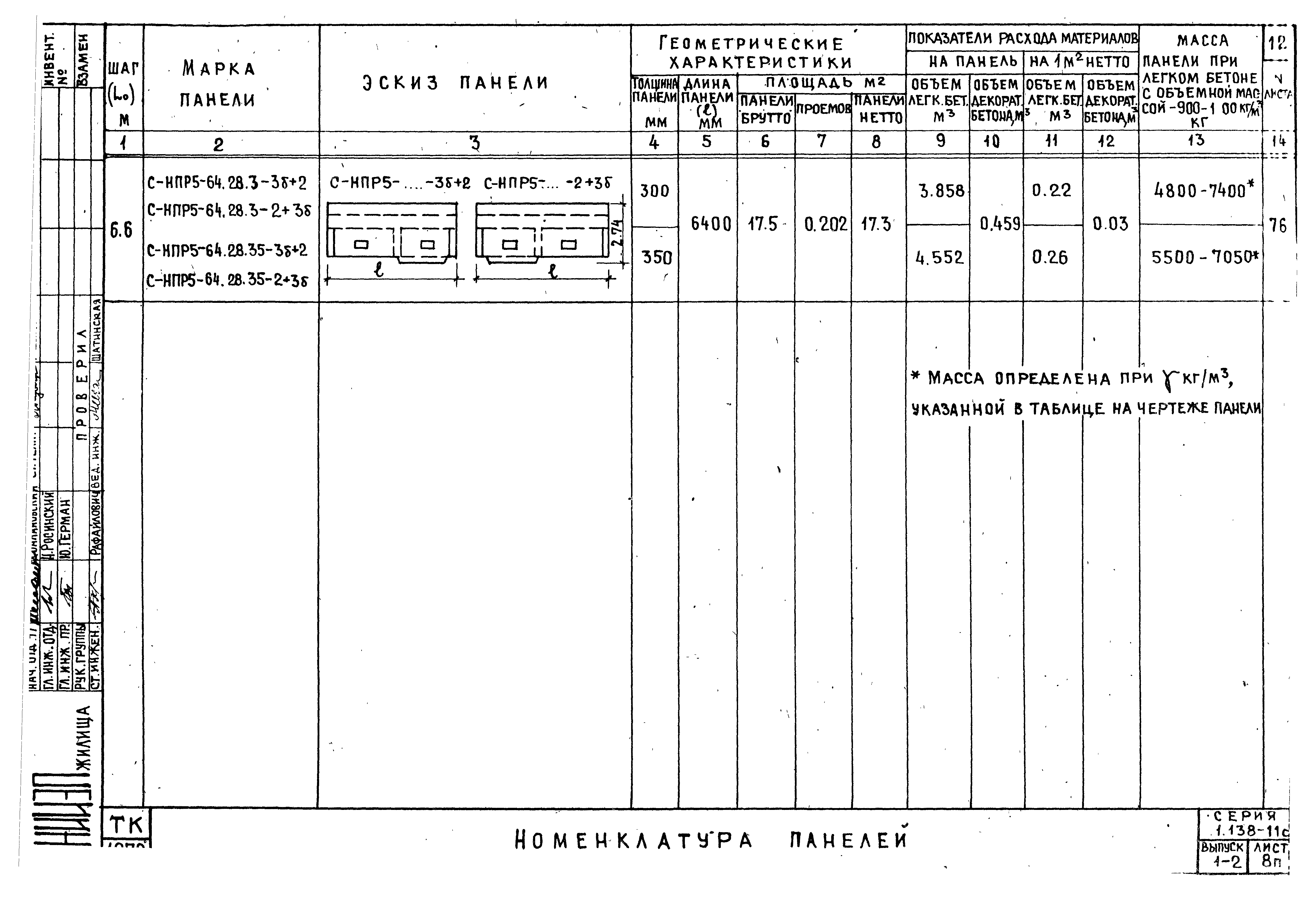 Серия 1.138-11с