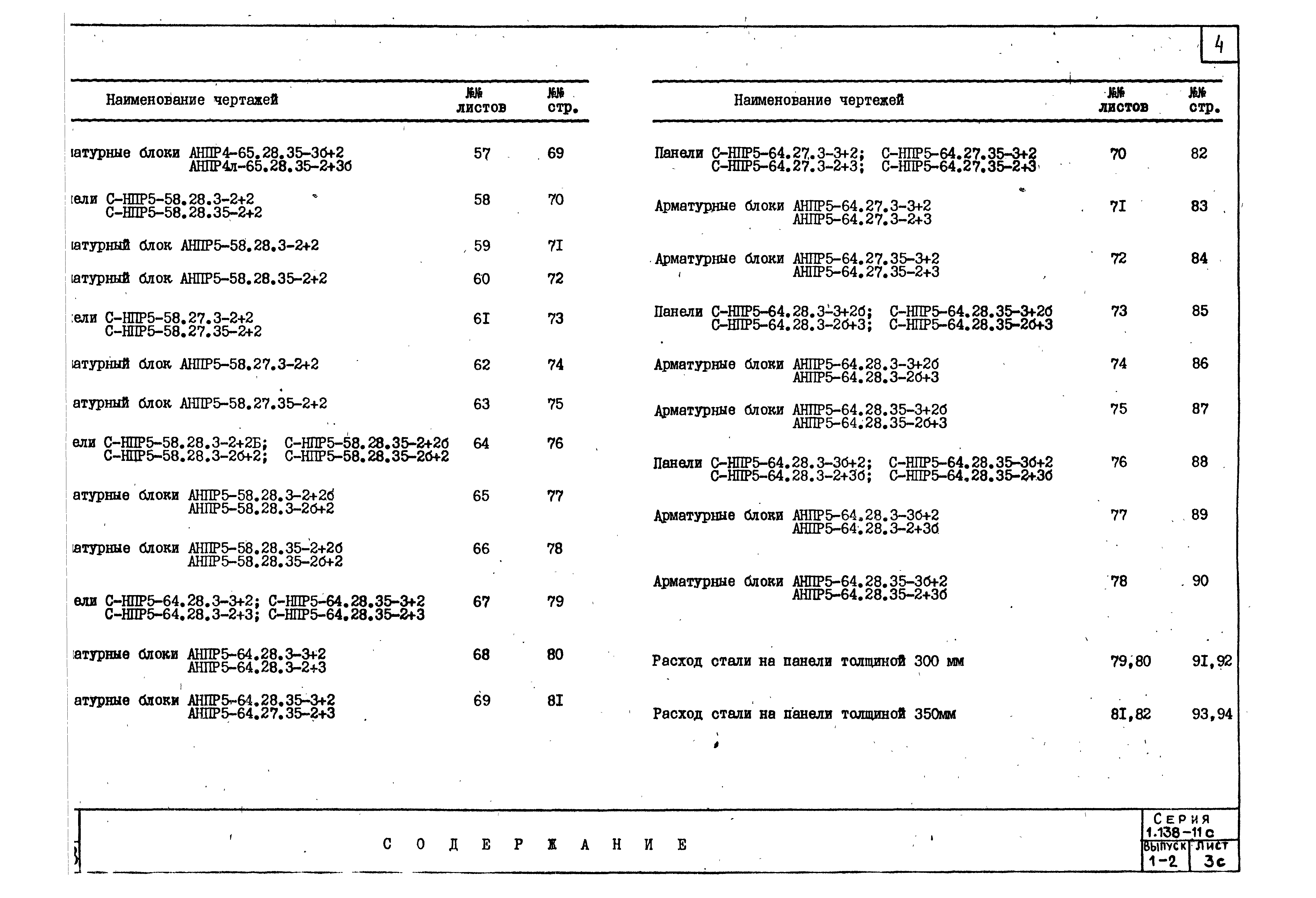 Серия 1.138-11с