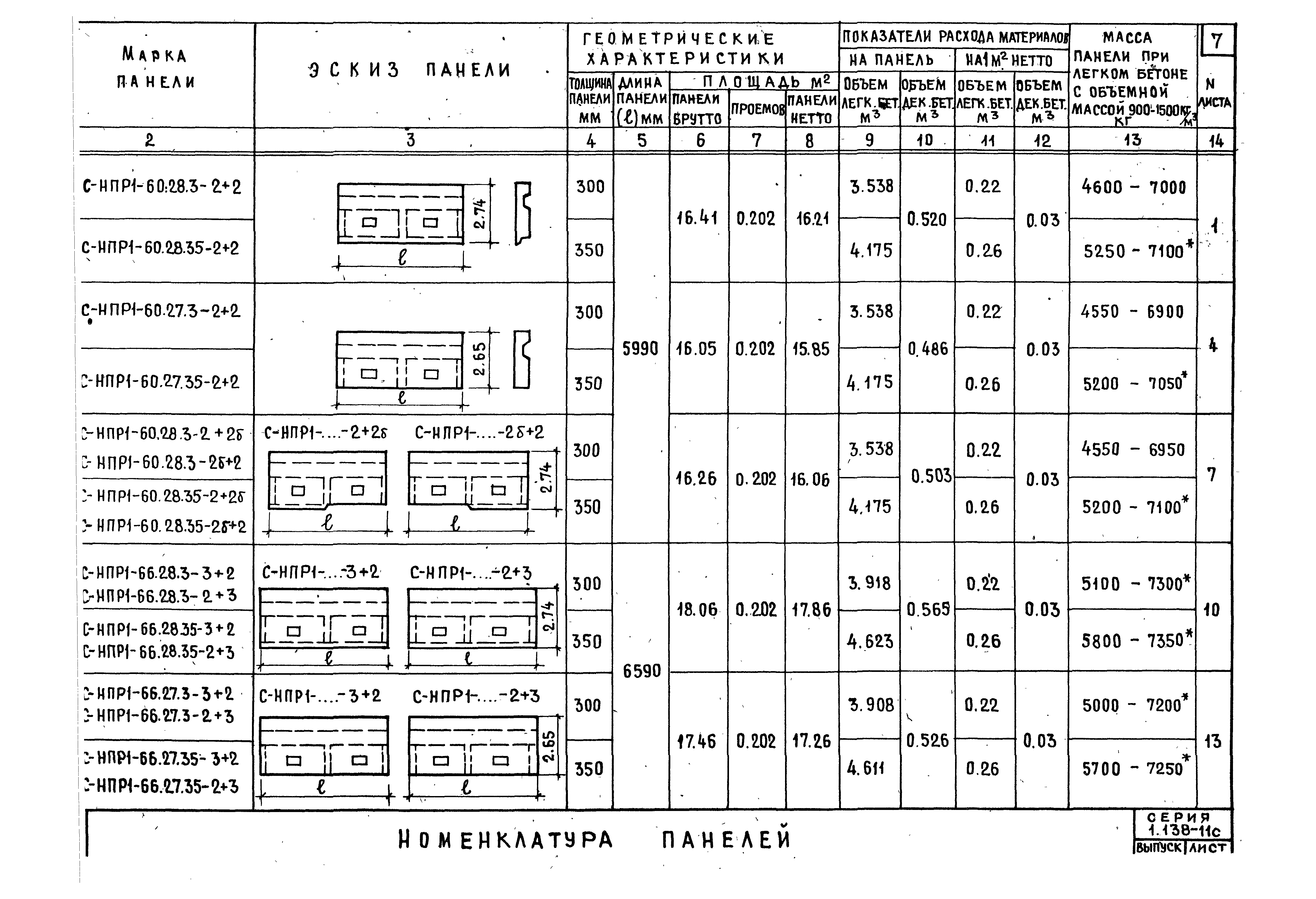 Серия 1.138-11с