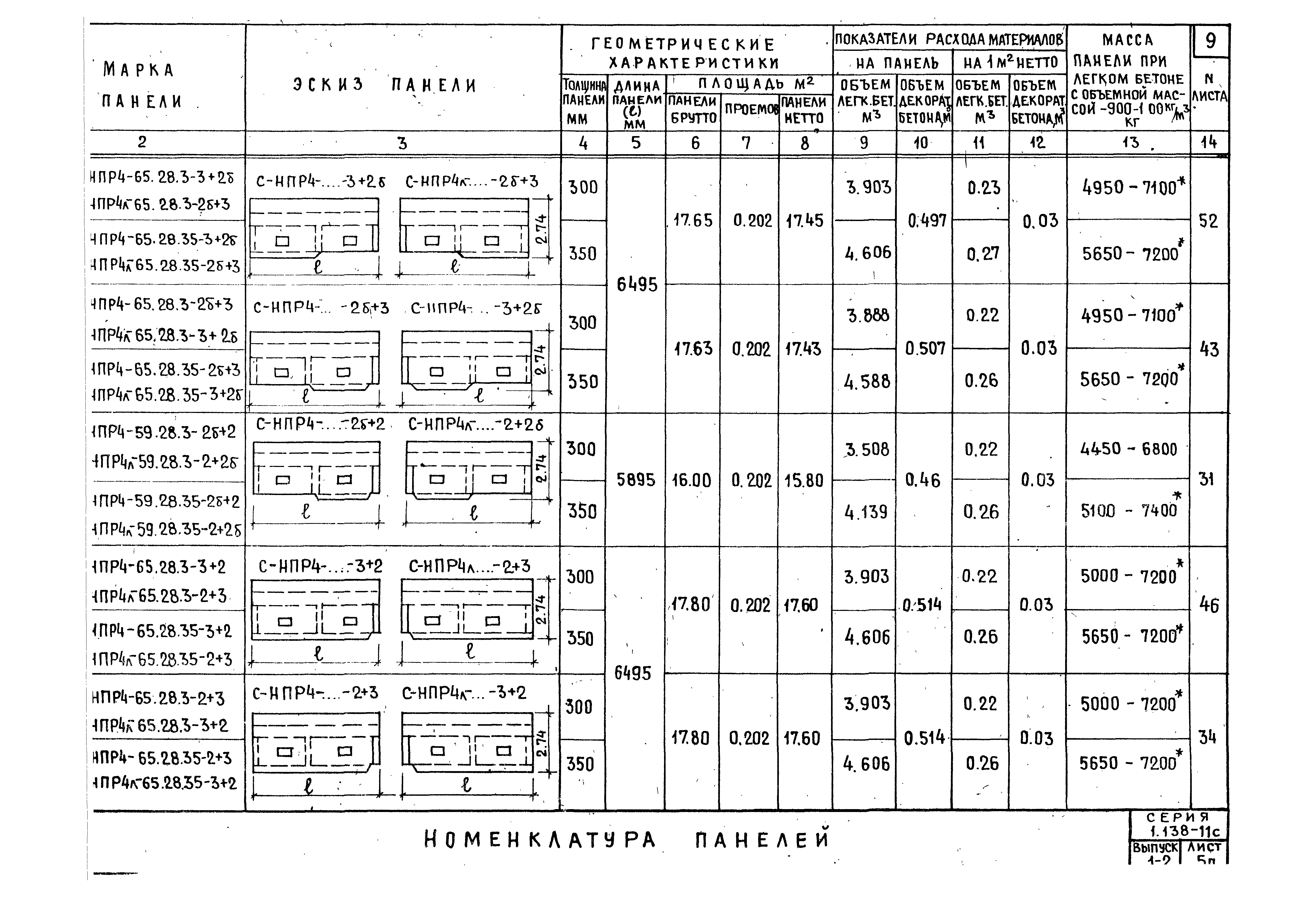 Серия 1.138-11с