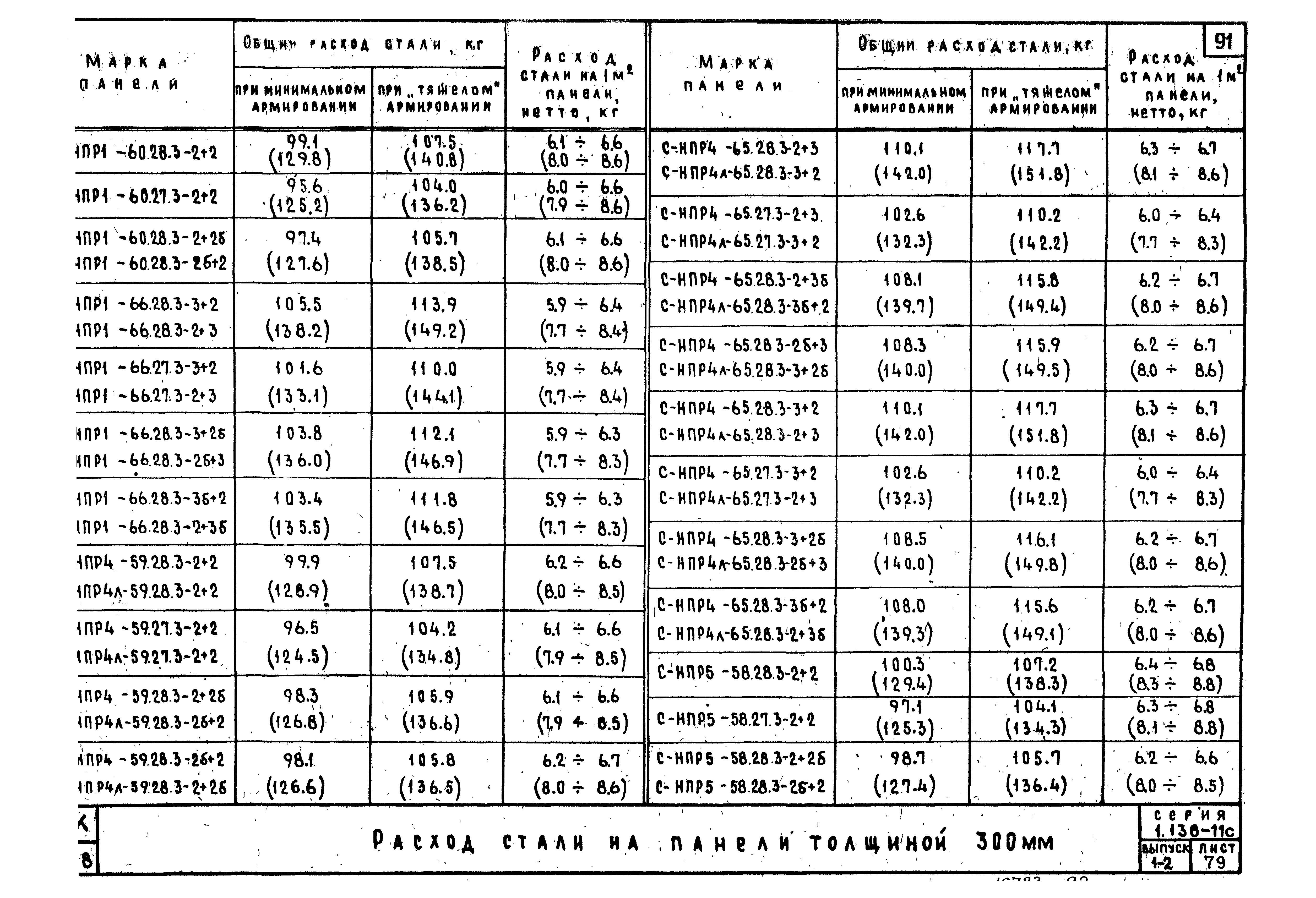 Серия 1.138-11с