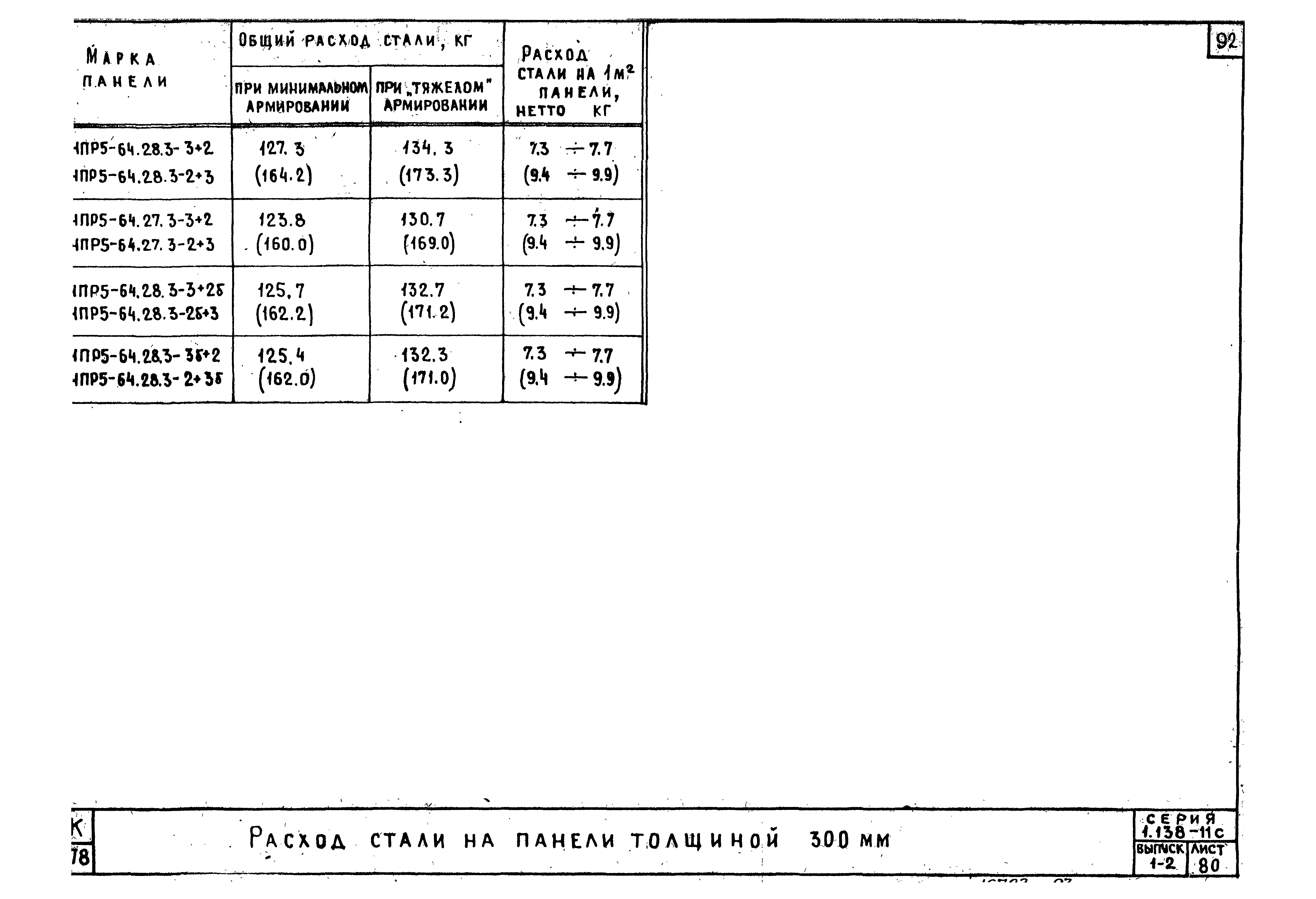 Серия 1.138-11с