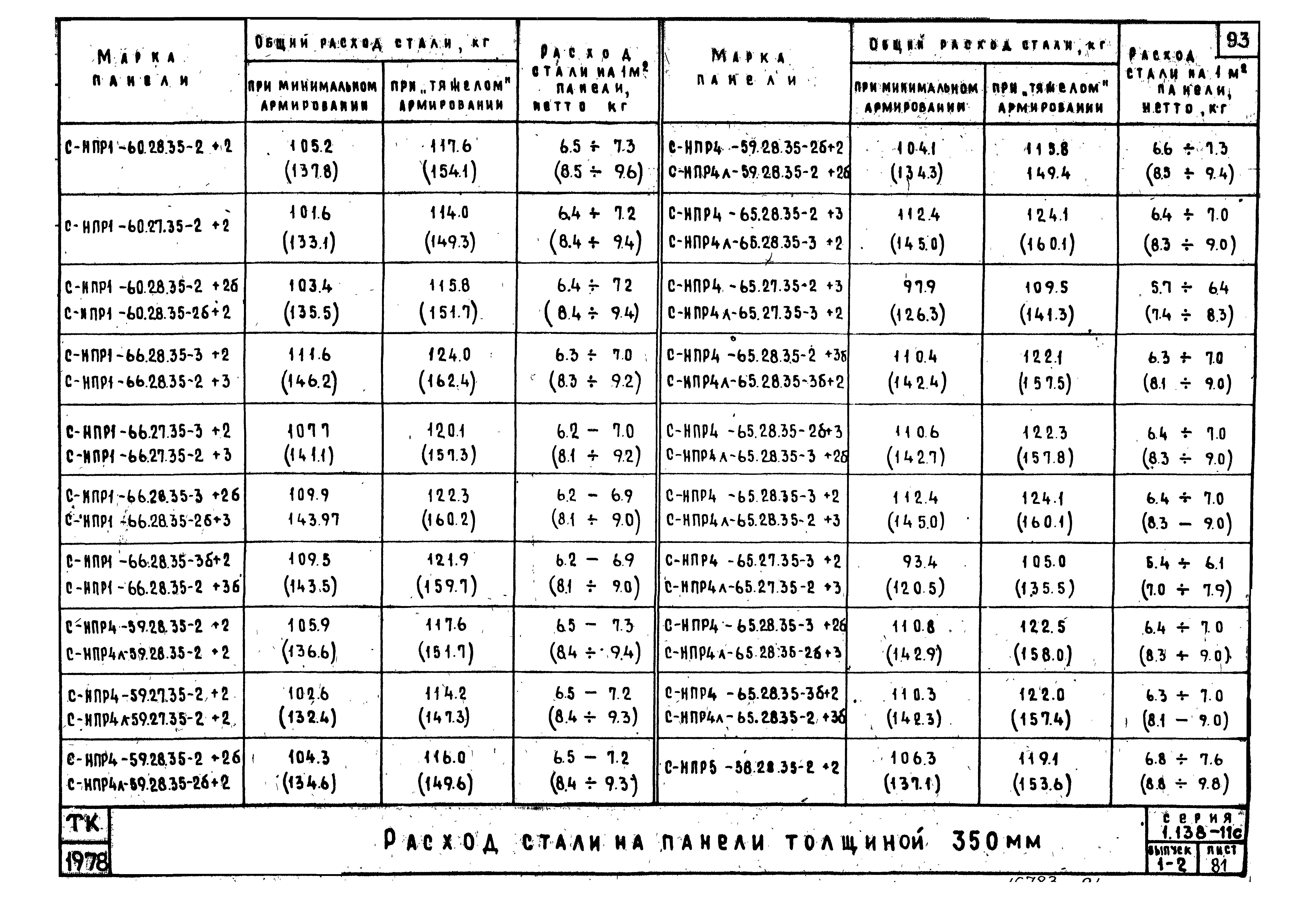 Серия 1.138-11с