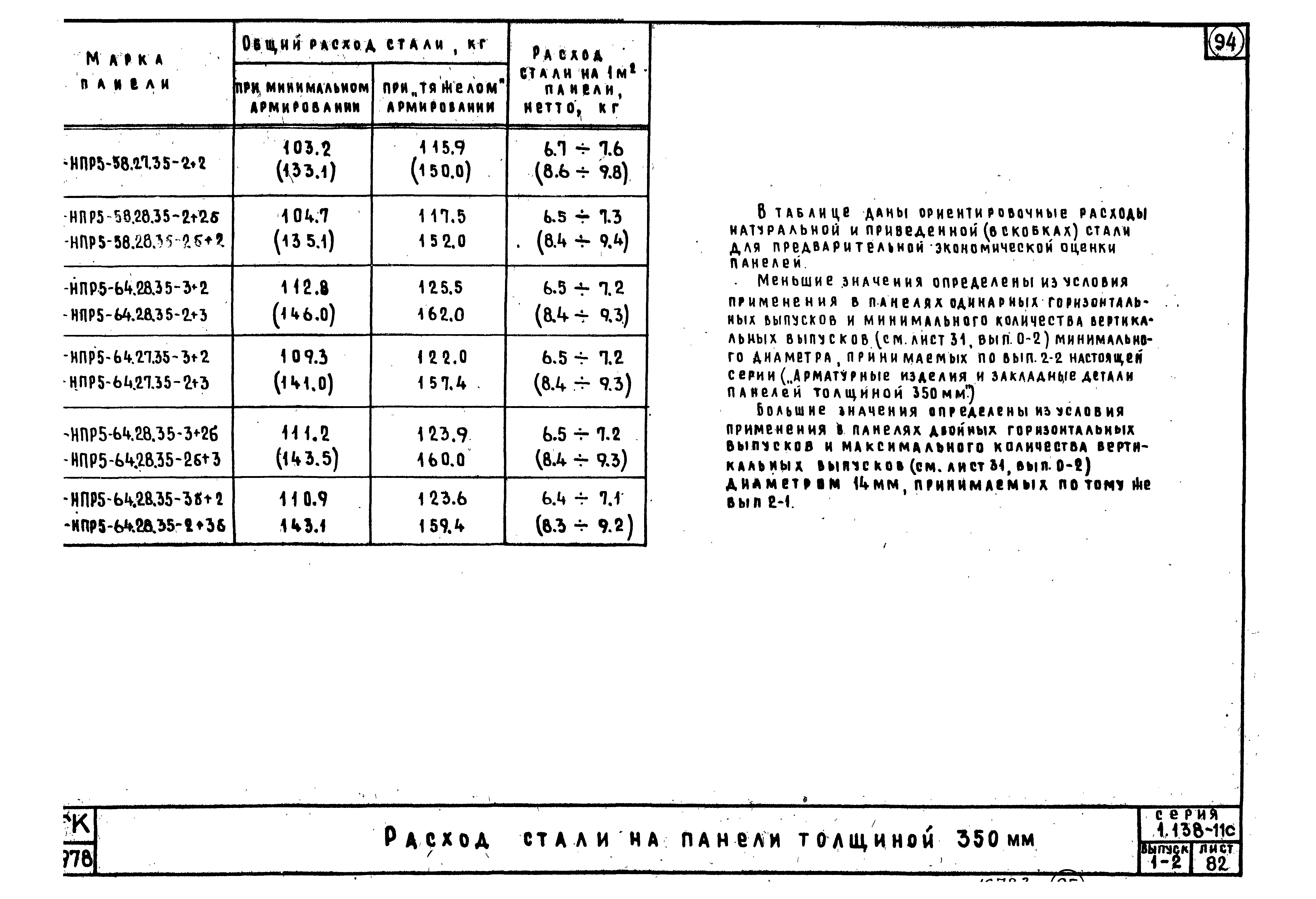 Серия 1.138-11с