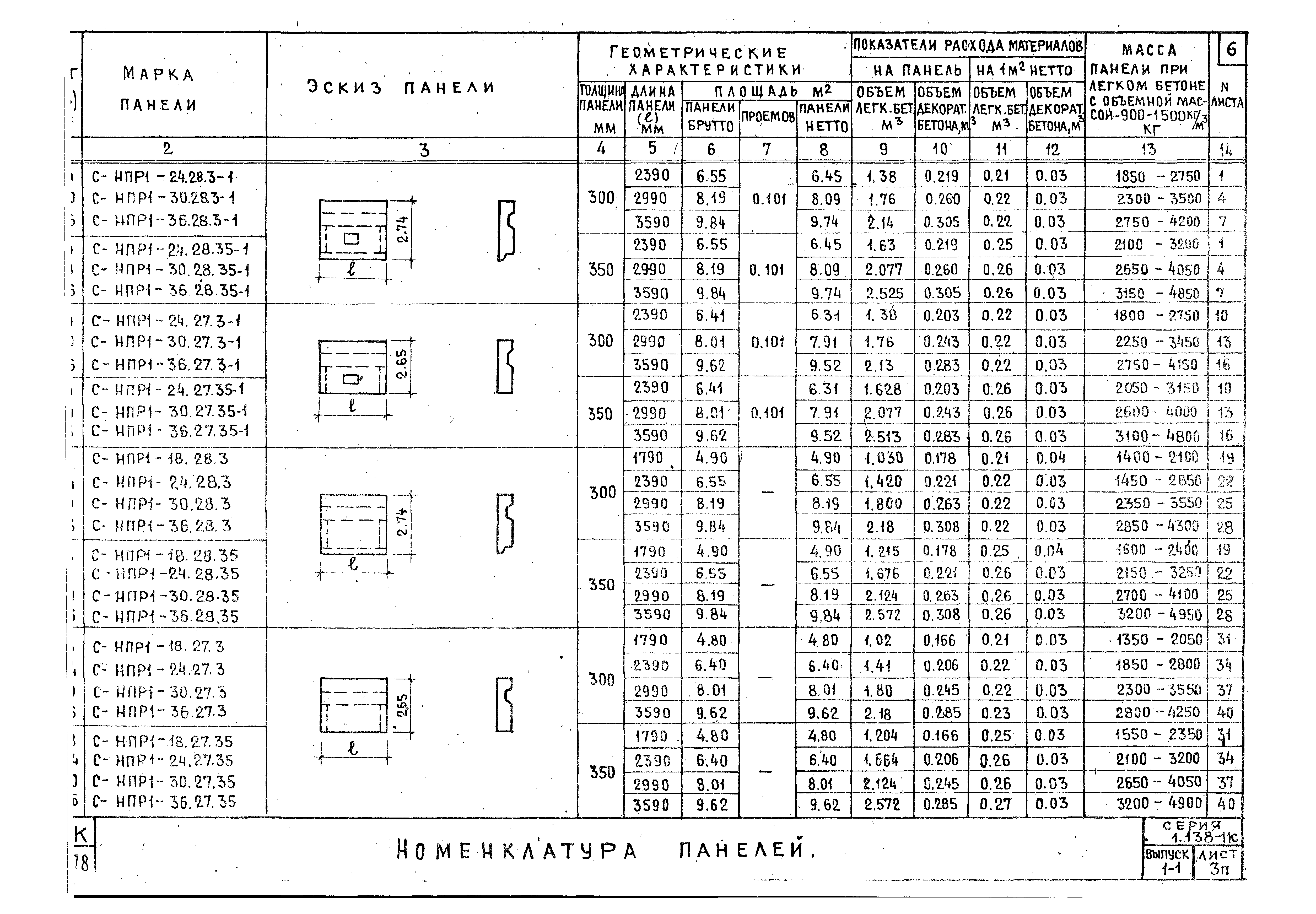 Серия 1.138-11с