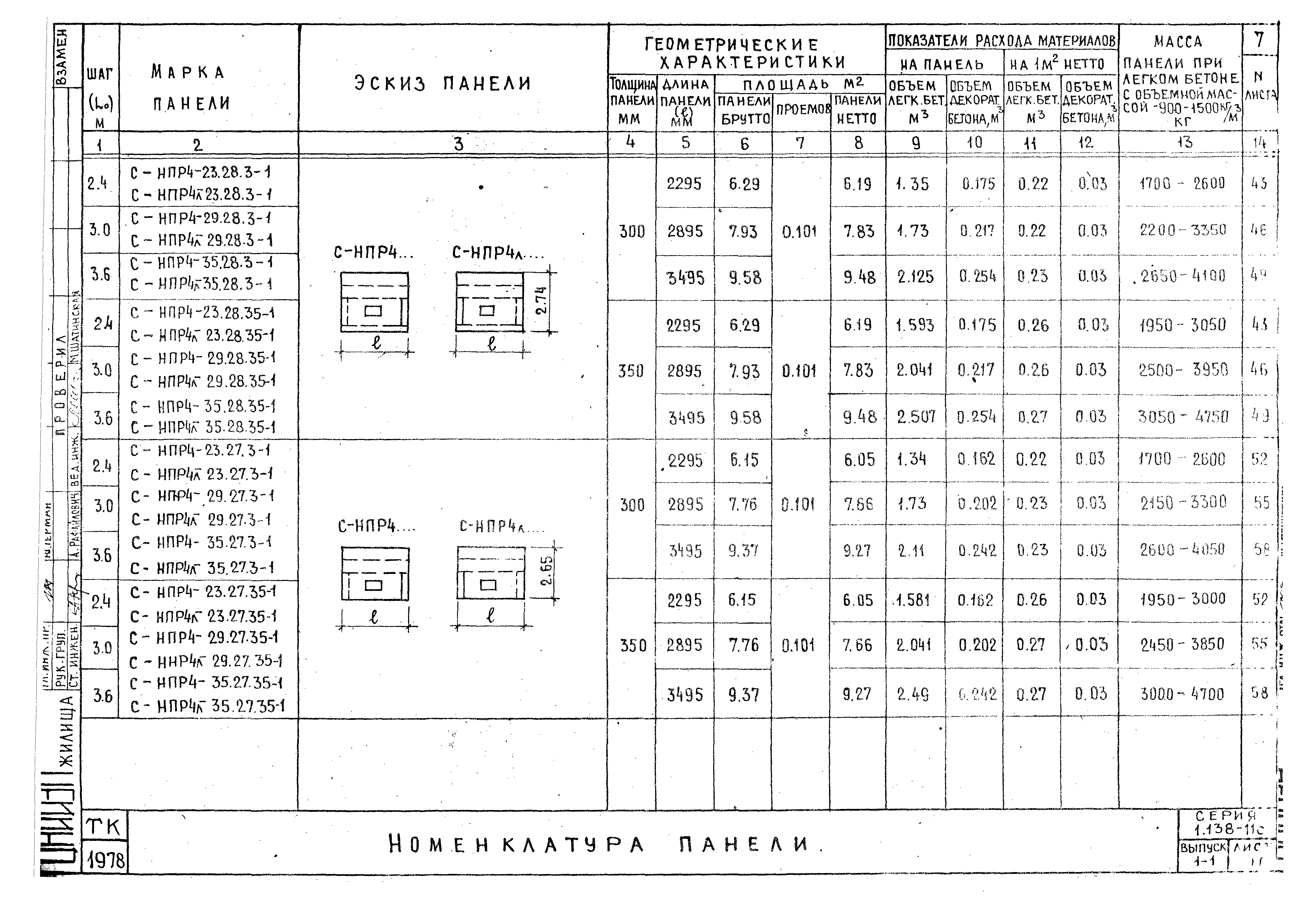 Серия 1.138-11с