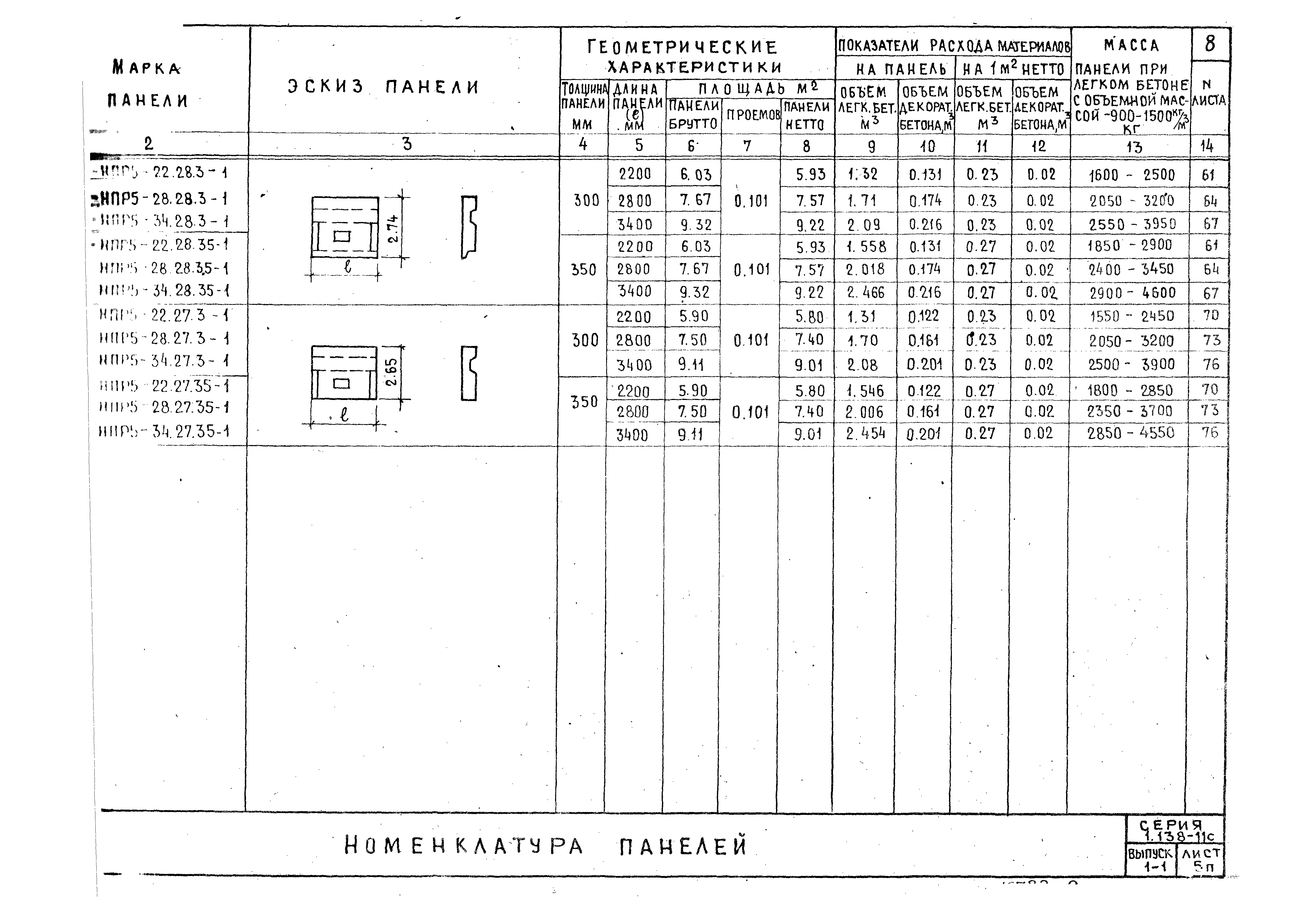 Серия 1.138-11с